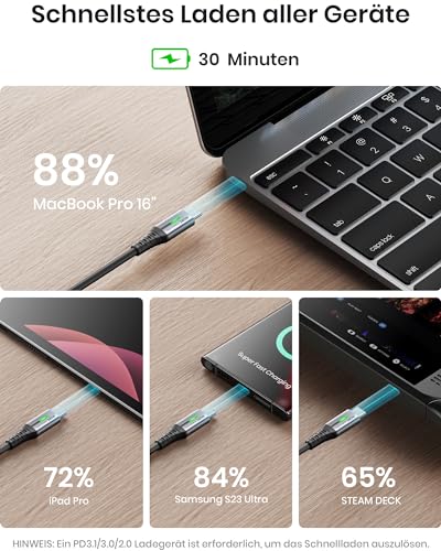 INIU 240W USB C Kabel, [2Pack 2m] PD Schnellladekabel USB C auf USB C, Nylon Geflochten Ladekabel USBC Ladegerät für iPhone 17 16 15 Pro Max Samsung Galaxy S25 S24 Ultra Pixel 9 iPad Pro MacBook Air