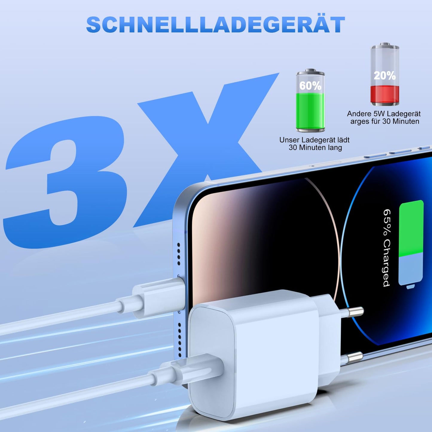 iPhone Ladekabel, [MFi-Zertifiziert] 2er Pack 25W iPhone Ladegerät Apple Ladekabel 2M, USBC Schnellladegerät mit USB C auf Lightning Kabel für i Phone 14 13 12 11 Pro Max XS XR X 8 7 6 Plus 5 iPad