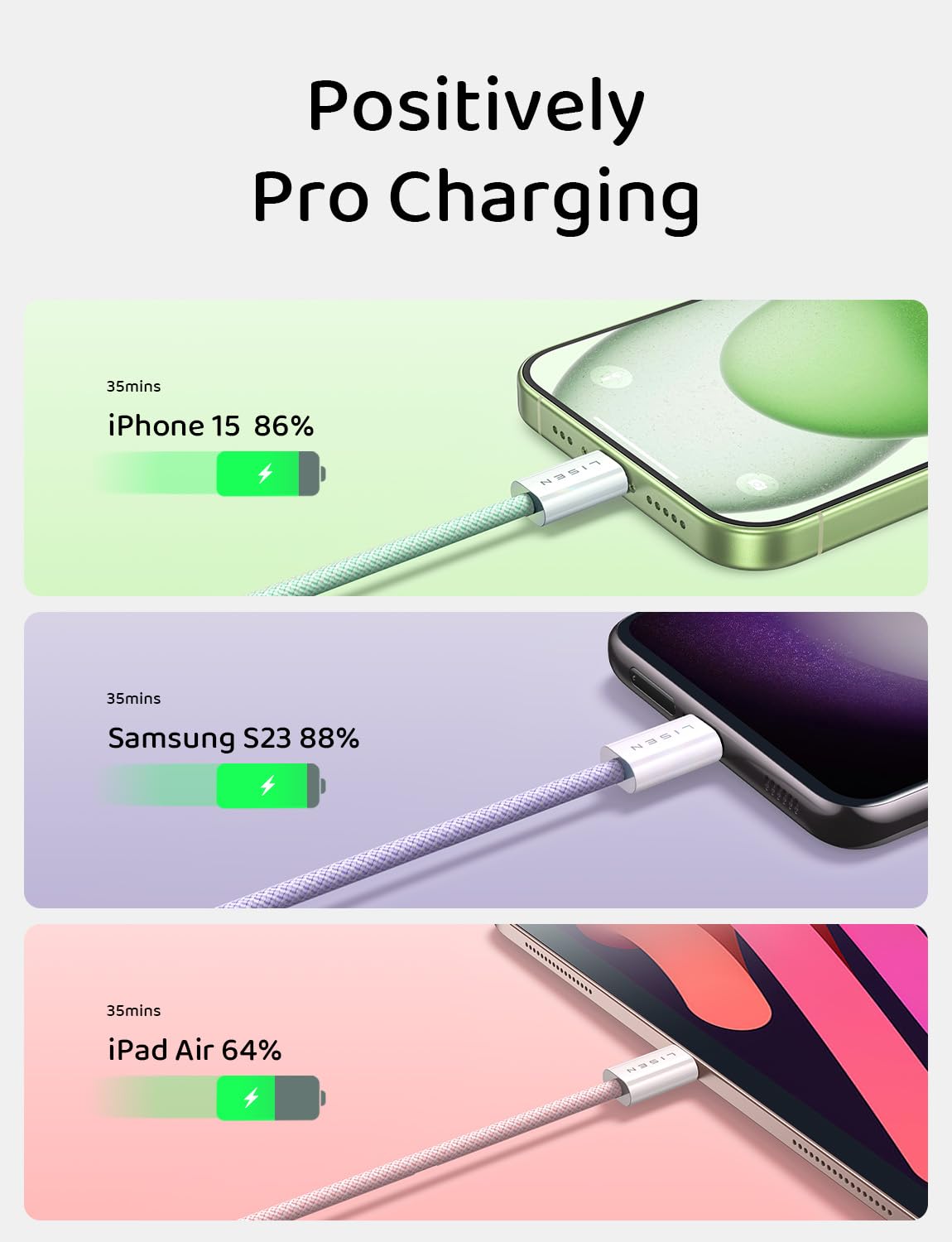 LISEN 60W USB C Kabel, [4er Pack, 0,5M 1M 1M 2M] USB C auf USB C Kabel Set, PD 3.0 Schnellladekabel USB C für iPhone 17 Pro Max Zubehör,iPhone 16 15,Switch,Samsung Galaxy S25,Pixel,MacBook,iPad,Xiaomi