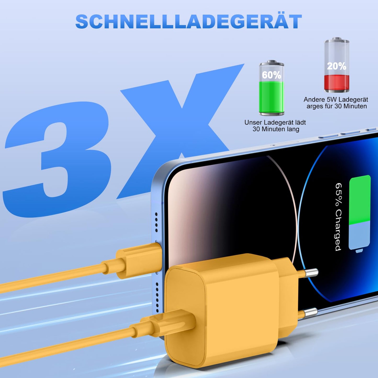 iPhone Ladekabel, [MFi-Zertifiziert] 2er Pack 25W iPhone Ladegerät Apple Ladekabel 2M, USBC Schnellladegerät mit USB C auf Lightning Kabel für i Phone 14 13 12 11 Pro Max XS XR X 8 7 6 Plus 5 iPad