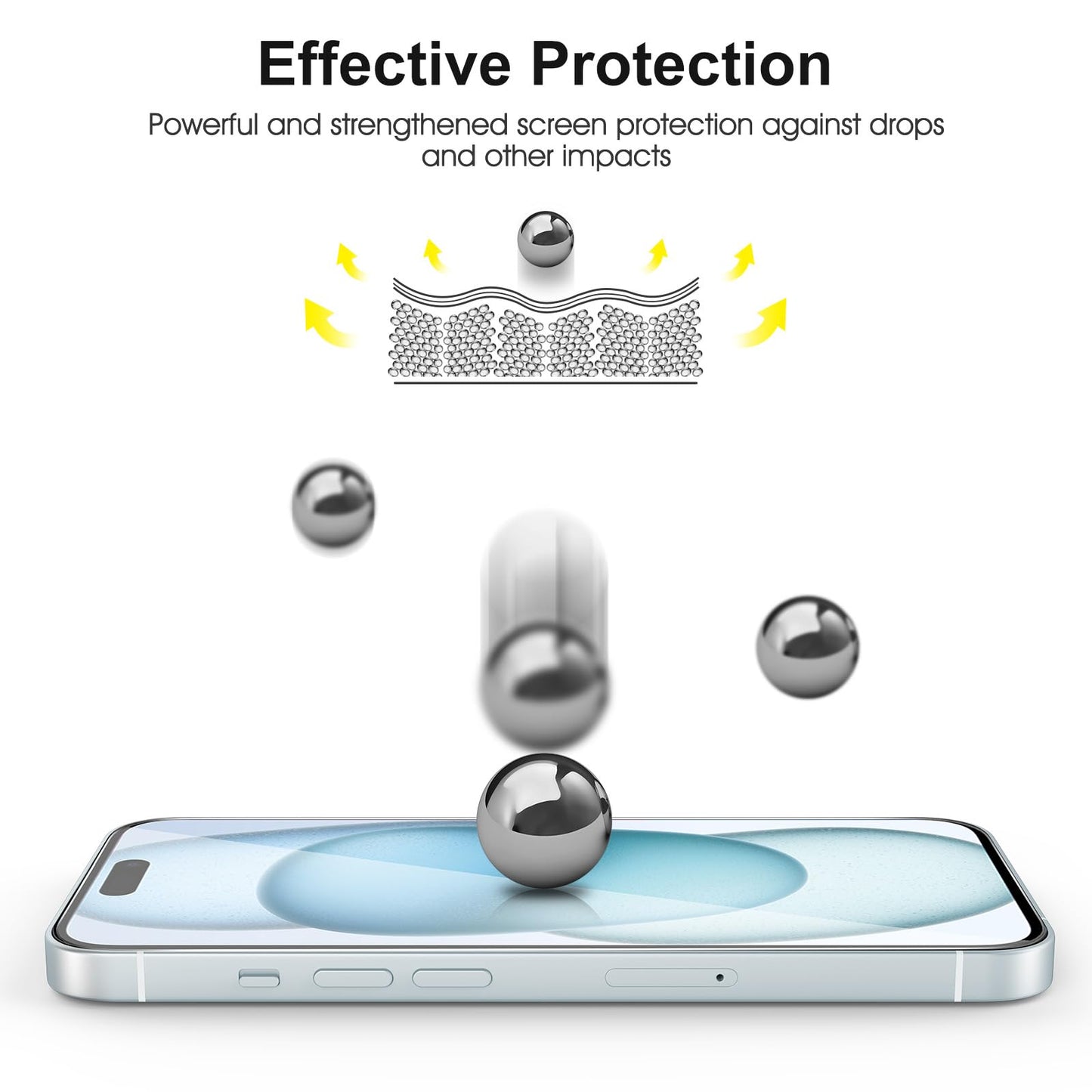 SPARIN für iPhone 17 Pro 6.3 Zoll 2025 Panzer Schutz Glas, 3 Stück Schutzfolie und 3 Stück Kameraschutz mit Montage Rahmen, 9H Härte, Anti-Bläschen,HD-Klar