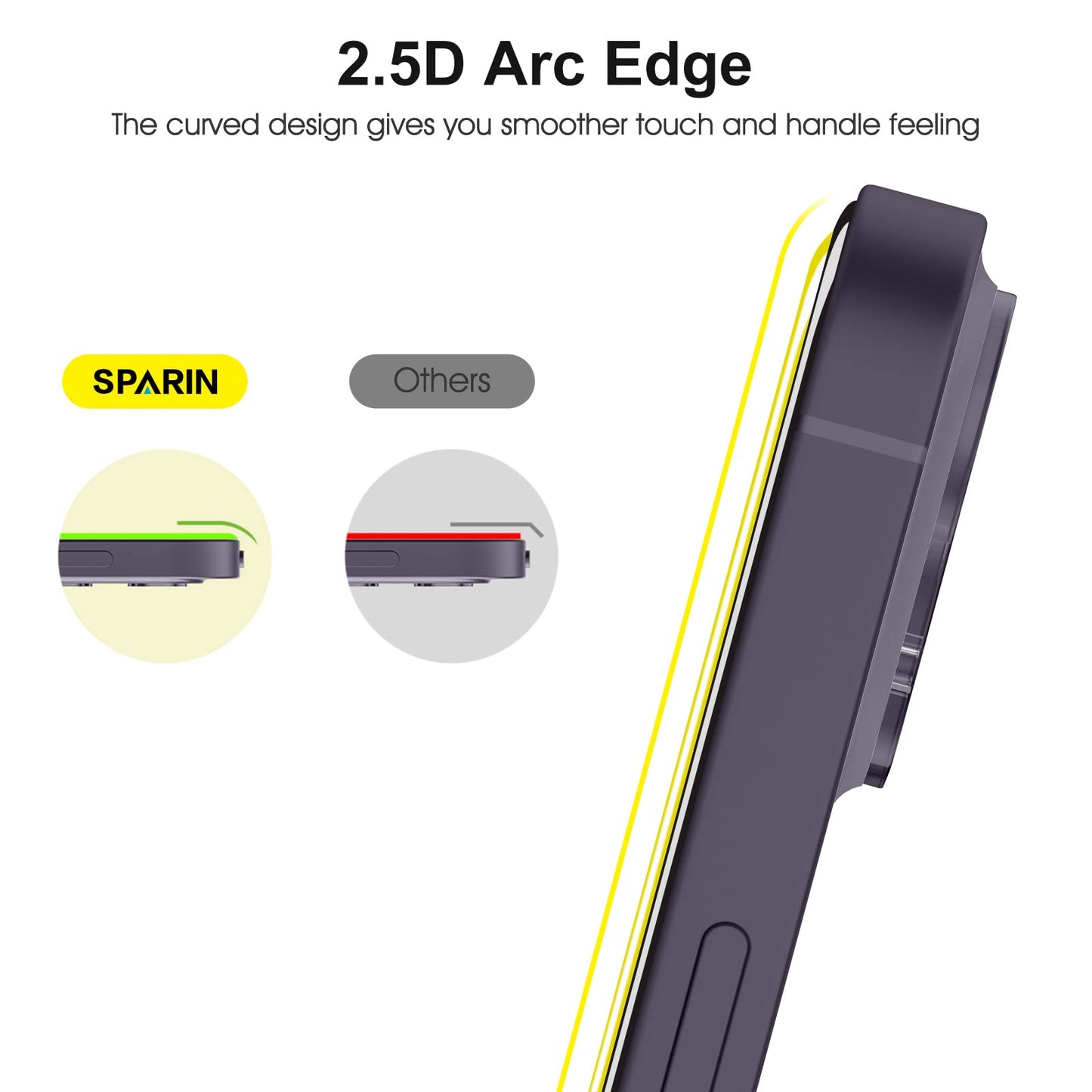 SPARIN für iPhone 17 Pro 6.3 Zoll 2025 Panzer Schutz Glas, 3 Stück Schutzfolie und 3 Stück Kameraschutz mit Montage Rahmen, 9H Härte, Anti-Bläschen,HD-Klar