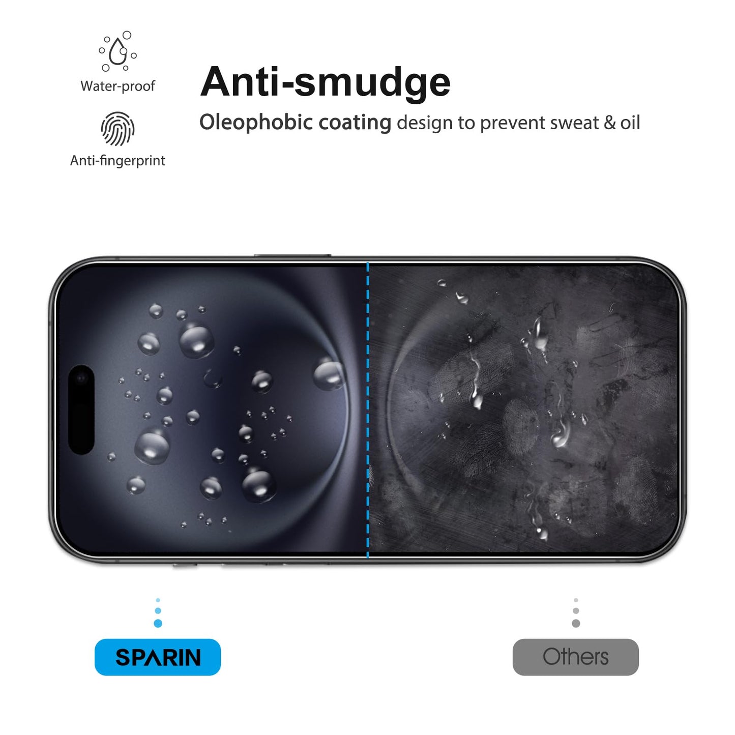 SPARIN für iPhone 17 Pro 6.3 Zoll 2025 Panzer Schutz Glas, 3 Stück Schutzfolie und 3 Stück Kameraschutz mit Montage Rahmen, 9H Härte, Anti-Bläschen,HD-Klar