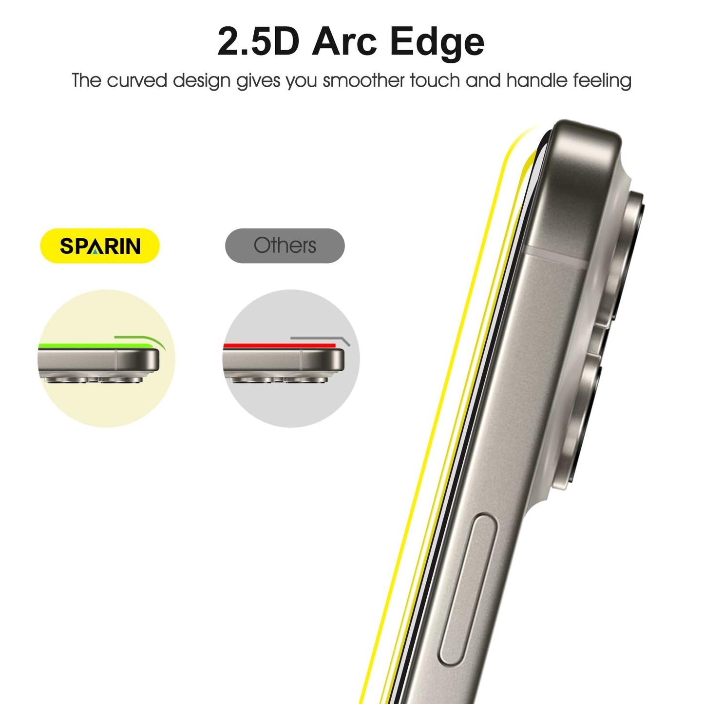 SPARIN für iPhone 17 Pro 6.3 Zoll 2025 Panzer Schutz Glas, 3 Stück Schutzfolie und 3 Stück Kameraschutz mit Montage Rahmen, 9H Härte, Anti-Bläschen,HD-Klar