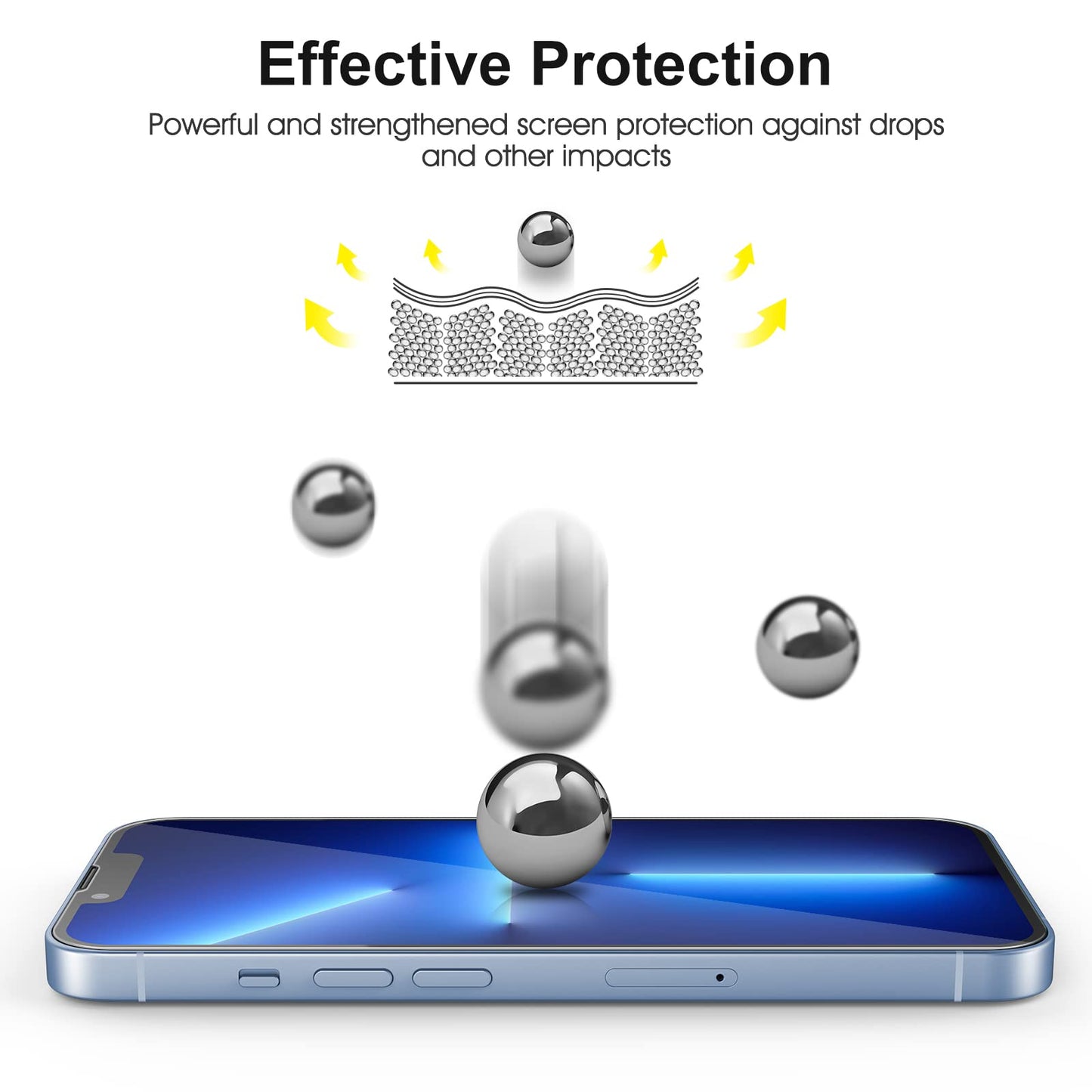 SPARIN für iPhone 17 Pro 6.3 Zoll 2025 Panzer Schutz Glas, 3 Stück Schutzfolie und 3 Stück Kameraschutz mit Montage Rahmen, 9H Härte, Anti-Bläschen,HD-Klar