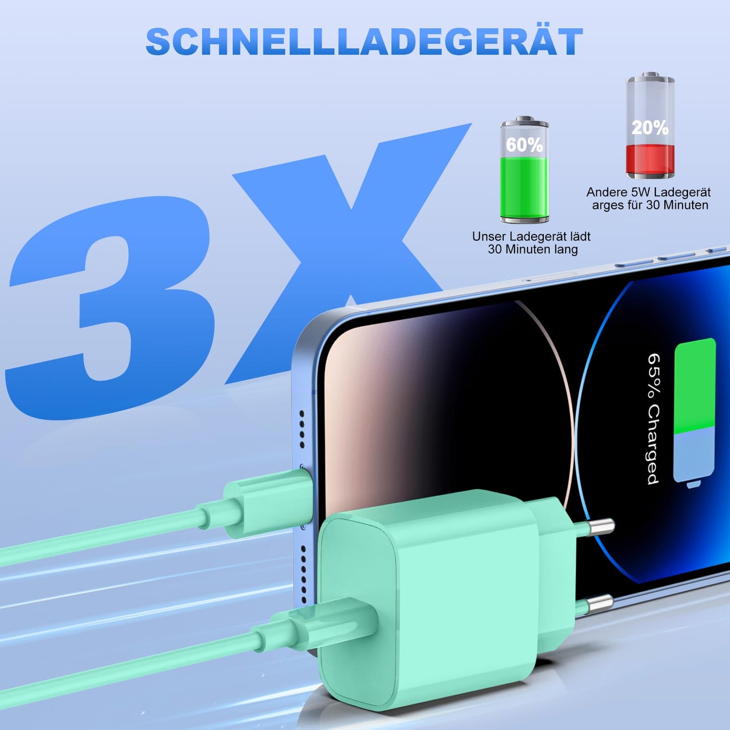 iPhone Ladekabel, [MFi-Zertifiziert] 2er Pack 25W iPhone Ladegerät Apple Ladekabel 2M, USBC Schnellladegerät mit USB C auf Lightning Kabel für i Phone 14 13 12 11 Pro Max XS XR X 8 7 6 Plus 5 iPad