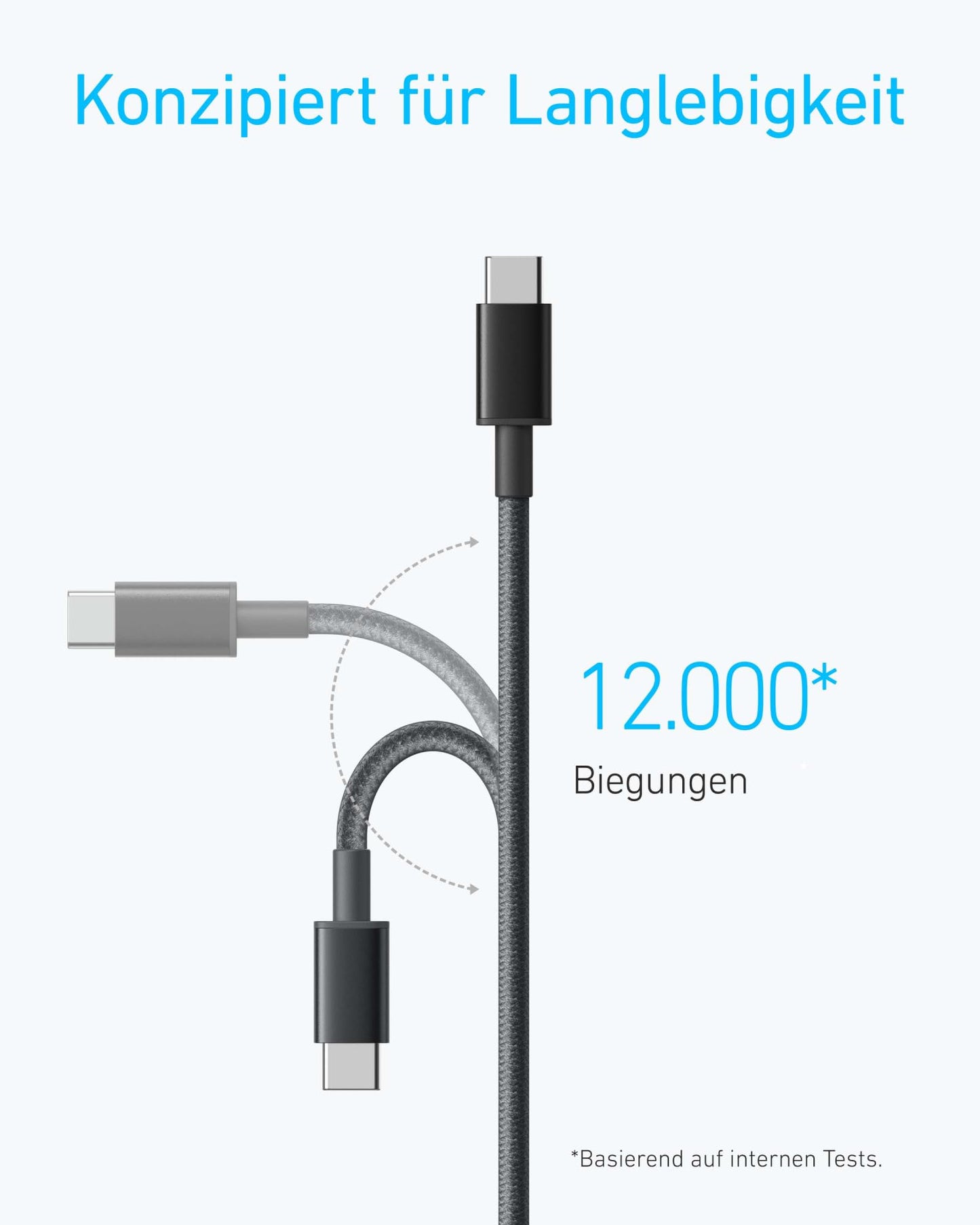 Anker Nylon USB-C to USB-C Charging Cable 2.0, 100W Type-C Charging Cable, 3m Long, Fast Charging for iPad Mini 6. Gen, MacBook Pro 2020, iPad Pro 2020, iPad Air 4, Galaxy S20 Plus S9, Pixel, Switch