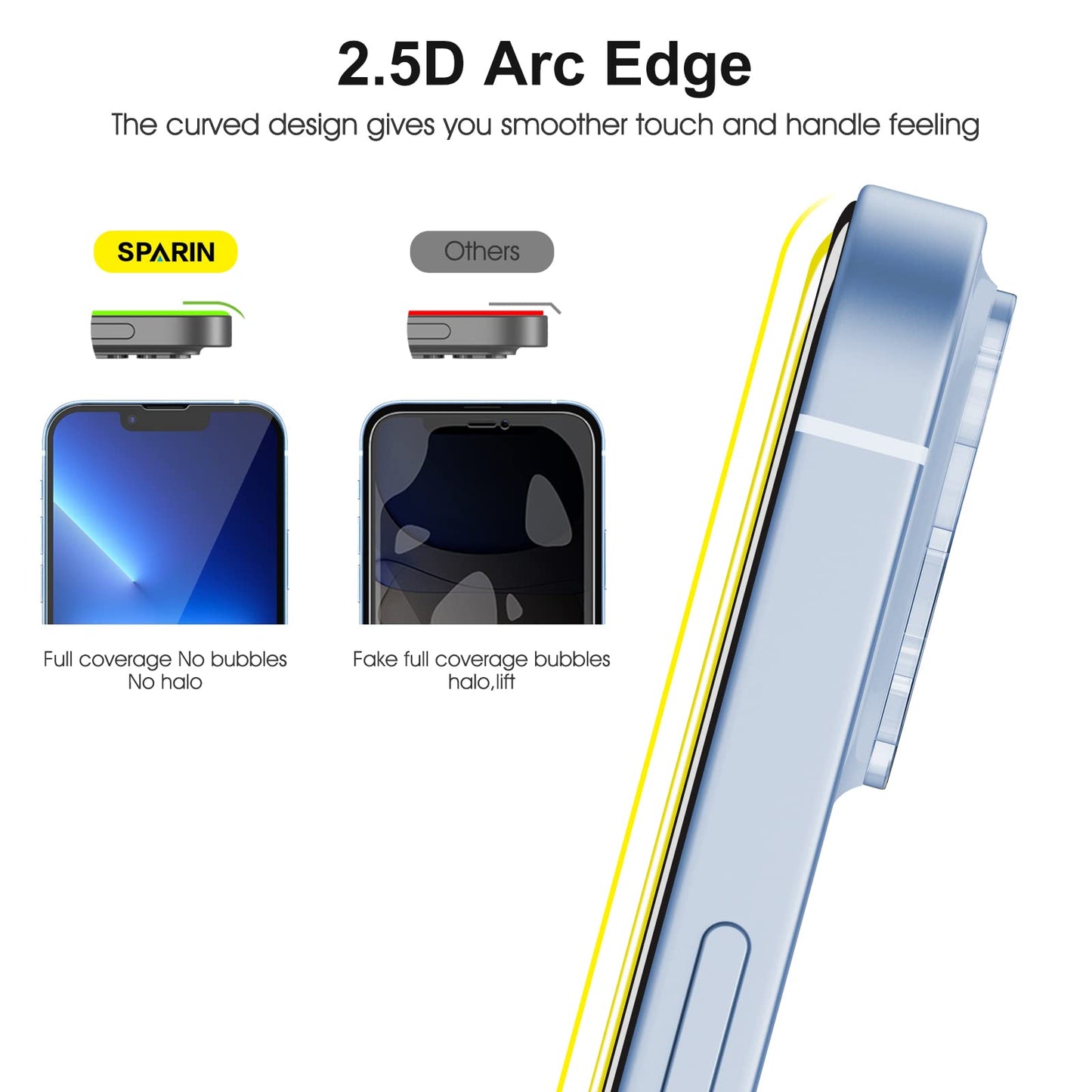 SPARIN für iPhone 17 Pro 6.3 Zoll 2025 Panzer Schutz Glas, 3 Stück Schutzfolie und 3 Stück Kameraschutz mit Montage Rahmen, 9H Härte, Anti-Bläschen,HD-Klar