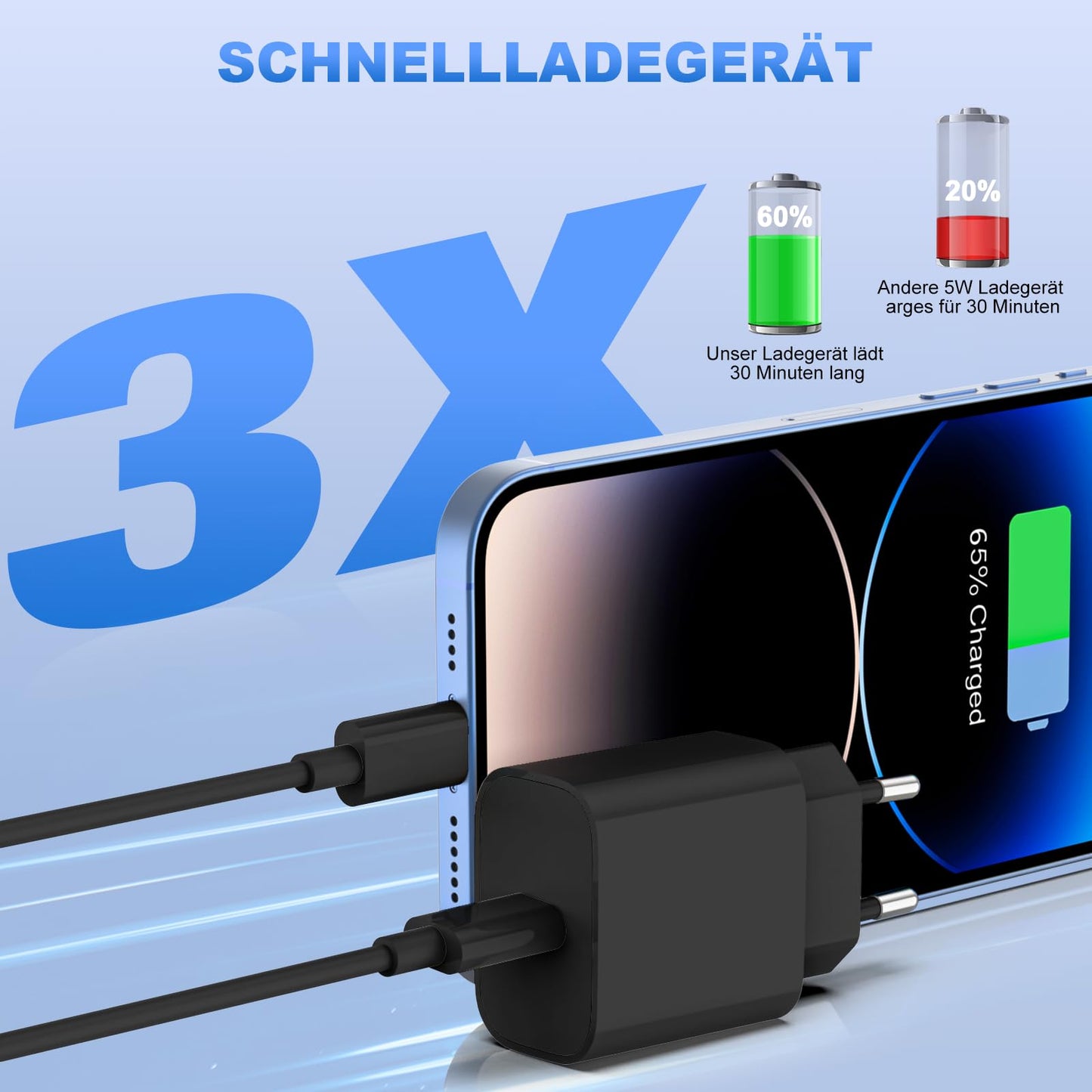 iPhone Ladekabel, [MFi-Zertifiziert] 2er Pack 25W iPhone Ladegerät Apple Ladekabel 2M, USBC Schnellladegerät mit USB C auf Lightning Kabel für i Phone 14 13 12 11 Pro Max XS XR X 8 7 6 Plus 5 iPad
