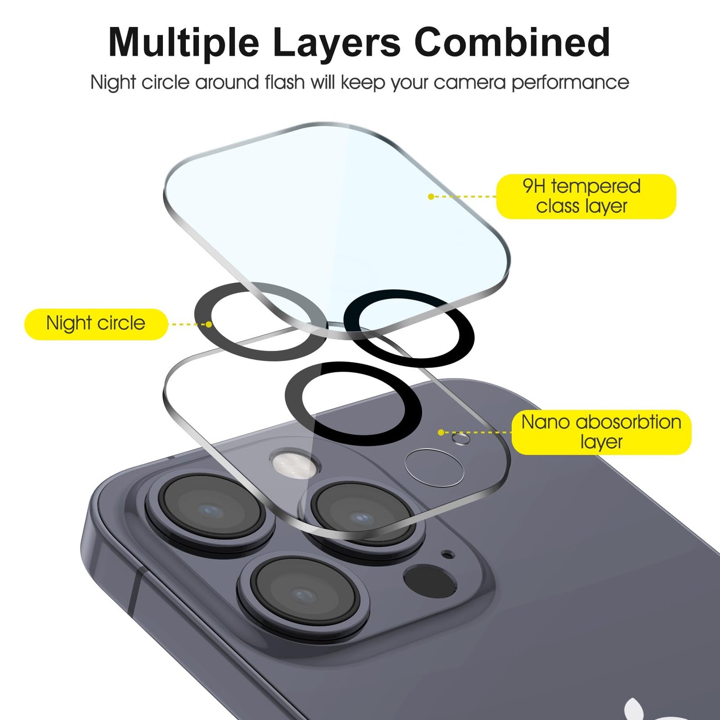SPARIN für iPhone 17 Pro 6.3 Zoll 2025 Panzer Schutz Glas, 3 Stück Schutzfolie und 3 Stück Kameraschutz mit Montage Rahmen, 9H Härte, Anti-Bläschen,HD-Klar