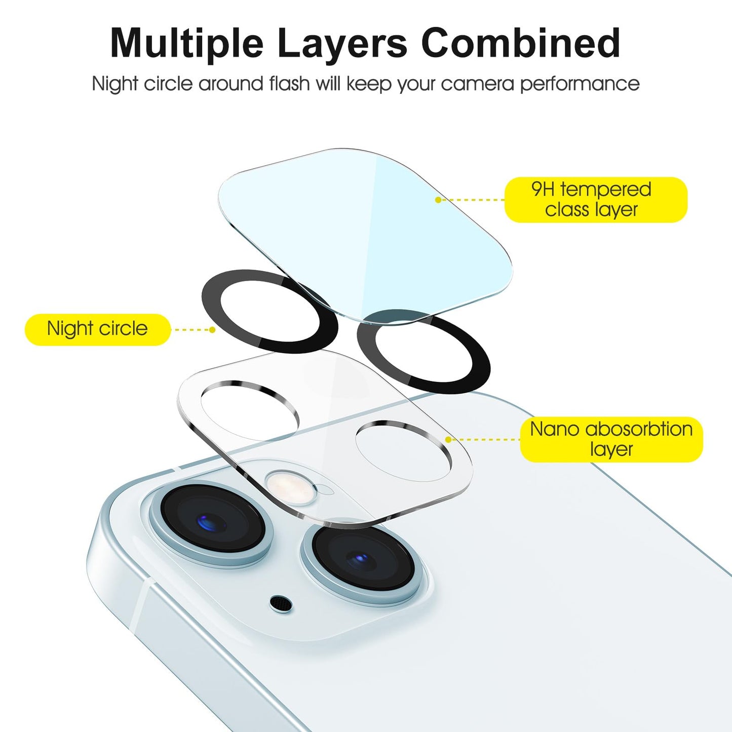 SPARIN für iPhone 17 Pro 6.3 Zoll 2025 Panzer Schutz Glas, 3 Stück Schutzfolie und 3 Stück Kameraschutz mit Montage Rahmen, 9H Härte, Anti-Bläschen,HD-Klar