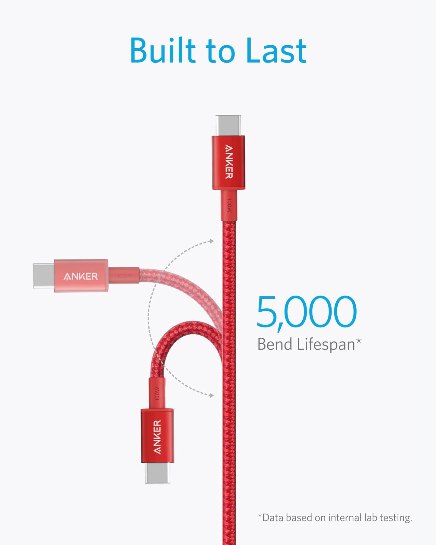 Anker Nylon USB-C to USB-C Charging Cable 2.0, 100W Type-C Charging Cable, 3m Long, Fast Charging for iPad Mini 6. Gen, MacBook Pro 2020, iPad Pro 2020, iPad Air 4, Galaxy S20 Plus S9, Pixel, Switch