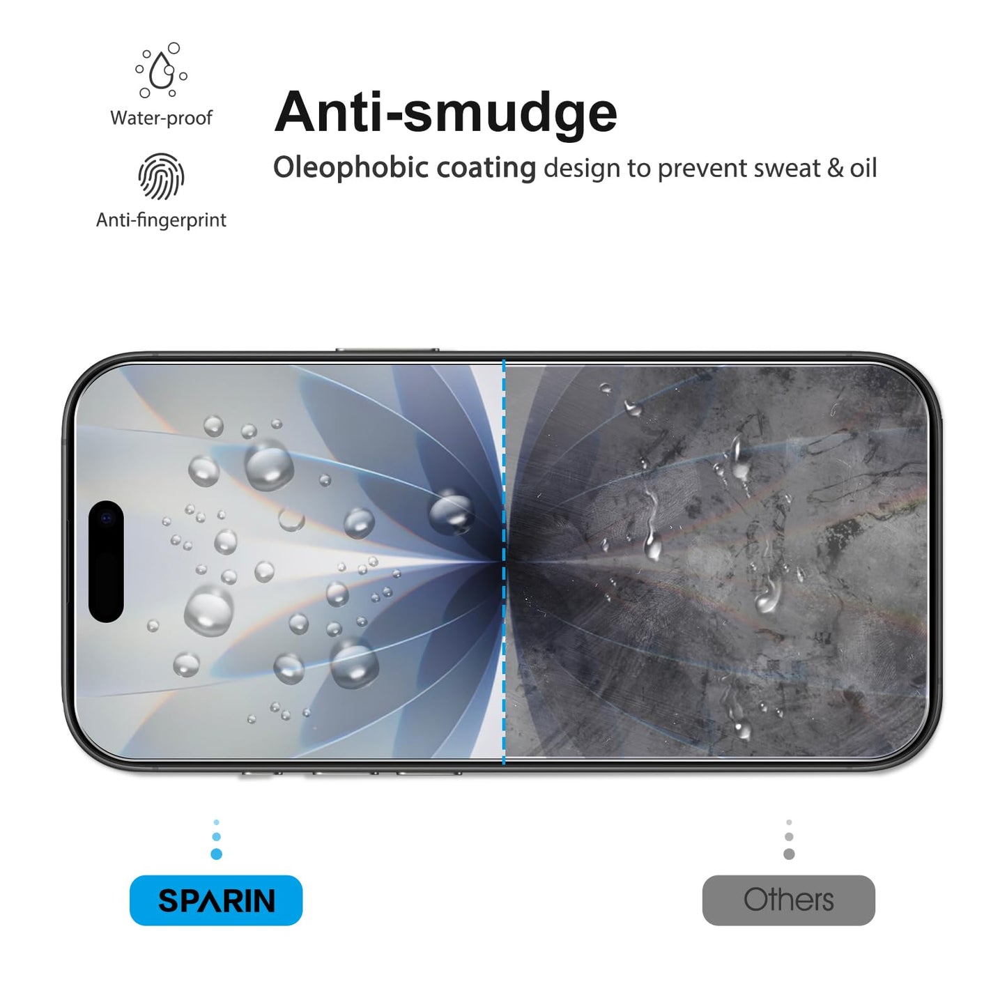 SPARIN für iPhone 17 Pro 6.3 Zoll 2025 Panzer Schutz Glas, 3 Stück Schutzfolie und 3 Stück Kameraschutz mit Montage Rahmen, 9H Härte, Anti-Bläschen,HD-Klar