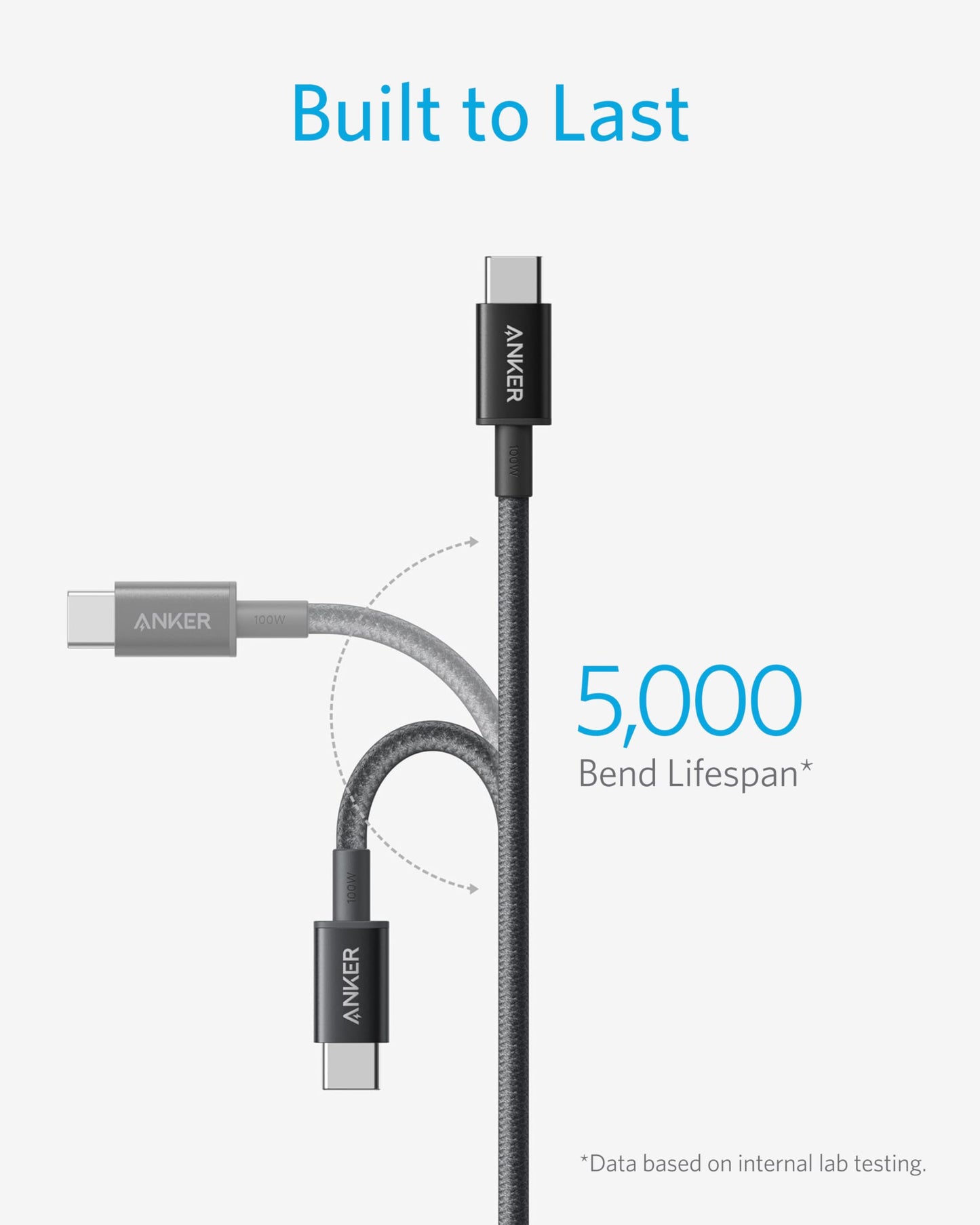 Anker Nylon USB-C to USB-C Charging Cable 2.0, 100W Type-C Charging Cable, 3m Long, Fast Charging for iPad Mini 6. Gen, MacBook Pro 2020, iPad Pro 2020, iPad Air 4, Galaxy S20 Plus S9, Pixel, Switch