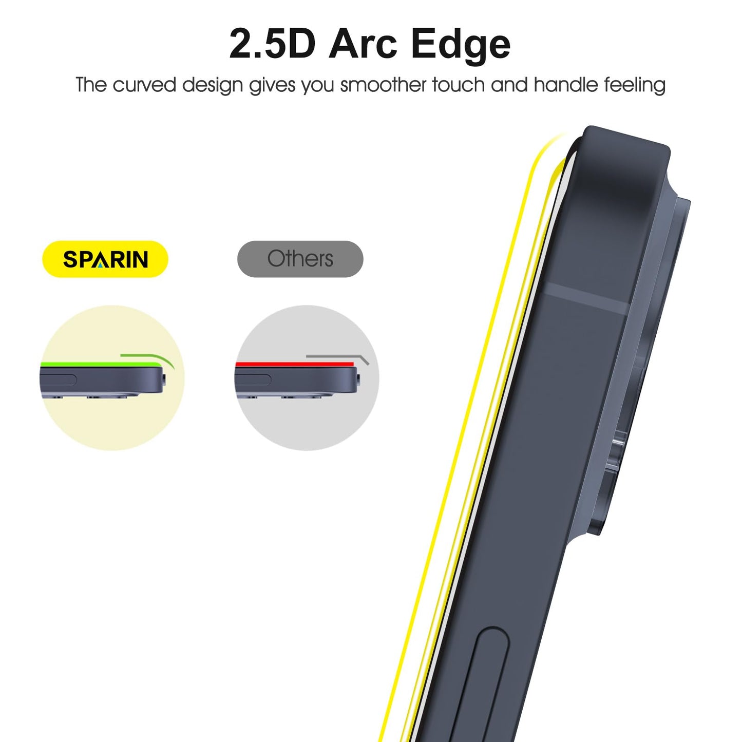 SPARIN für iPhone 17 Pro 6.3 Zoll 2025 Panzer Schutz Glas, 3 Stück Schutzfolie und 3 Stück Kameraschutz mit Montage Rahmen, 9H Härte, Anti-Bläschen,HD-Klar