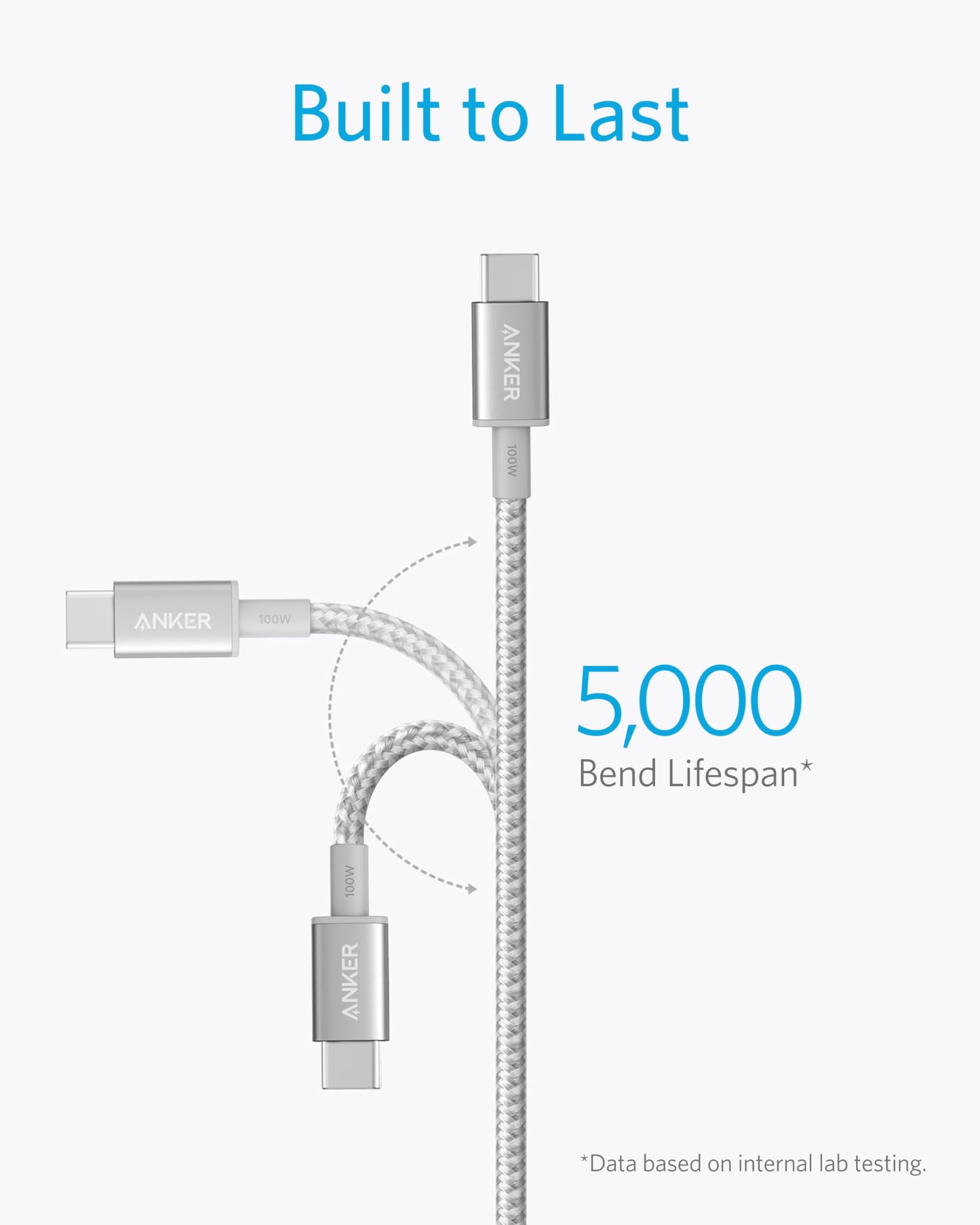 Anker Nylon USB-C to USB-C Charging Cable 2.0, 100W Type-C Charging Cable, 3m Long, Fast Charging for iPad Mini 6. Gen, MacBook Pro 2020, iPad Pro 2020, iPad Air 4, Galaxy S20 Plus S9, Pixel, Switch