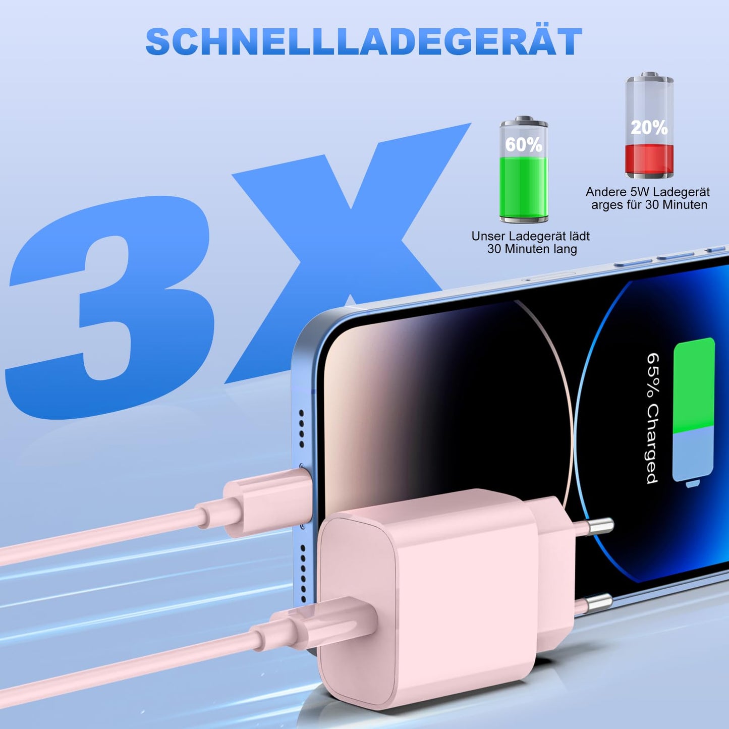iPhone Ladekabel, [MFi-Zertifiziert] 2er Pack 25W iPhone Ladegerät Apple Ladekabel 2M, USBC Schnellladegerät mit USB C auf Lightning Kabel für i Phone 14 13 12 11 Pro Max XS XR X 8 7 6 Plus 5 iPad