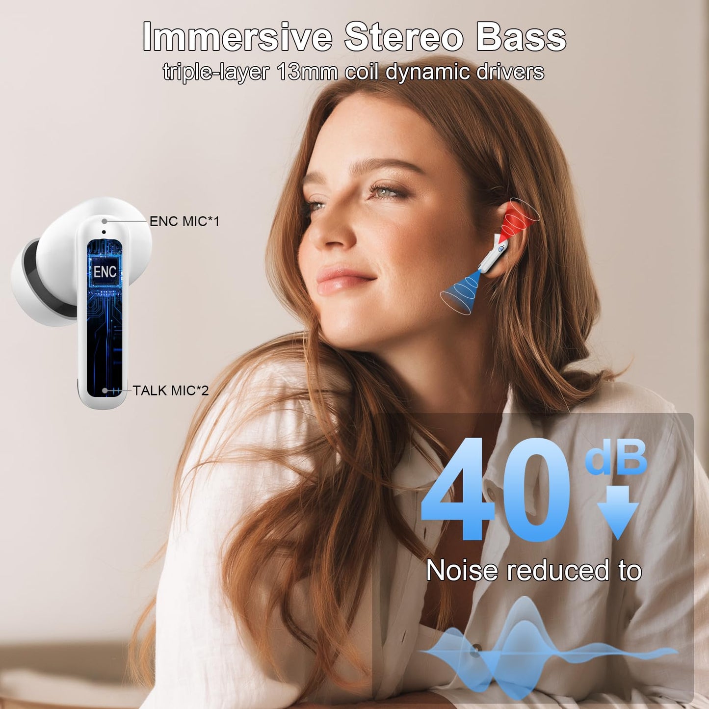 Bluetooth Kopfhörer, 2026 Kopfhörer Kabellos Bluetooth 5.4, 50 Std Spielzeit In Ear Kopfhörer HiFi Stereo mit 4 ENC Noise Cancelling Mics, IP7 Wasserdicht Kabellose Kopfhörer, Ohrhörer mit LED-Anzeige