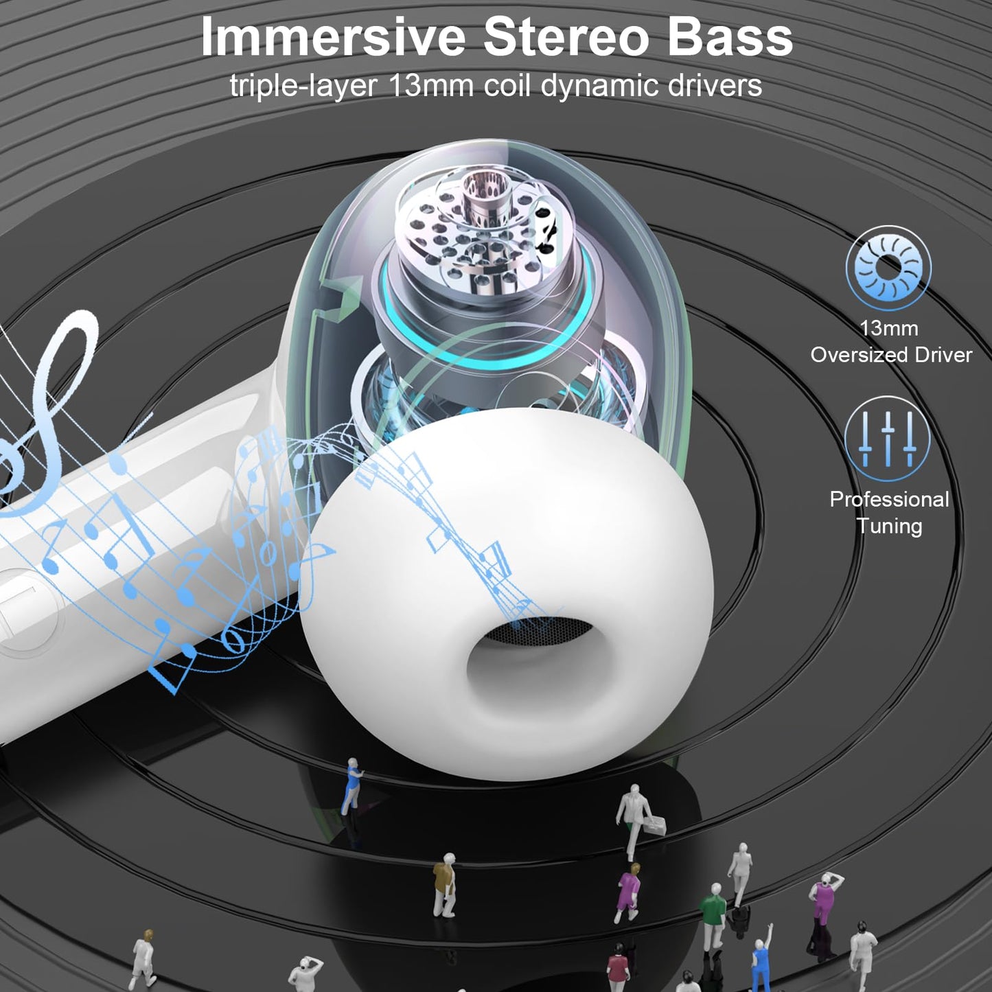 Bluetooth Kopfhörer, 2026 Kopfhörer Kabellos Bluetooth 5.4, 50 Std Spielzeit In Ear Kopfhörer HiFi Stereo mit 4 ENC Noise Cancelling Mics, IP7 Wasserdicht Kabellose Kopfhörer, Ohrhörer mit LED-Anzeige