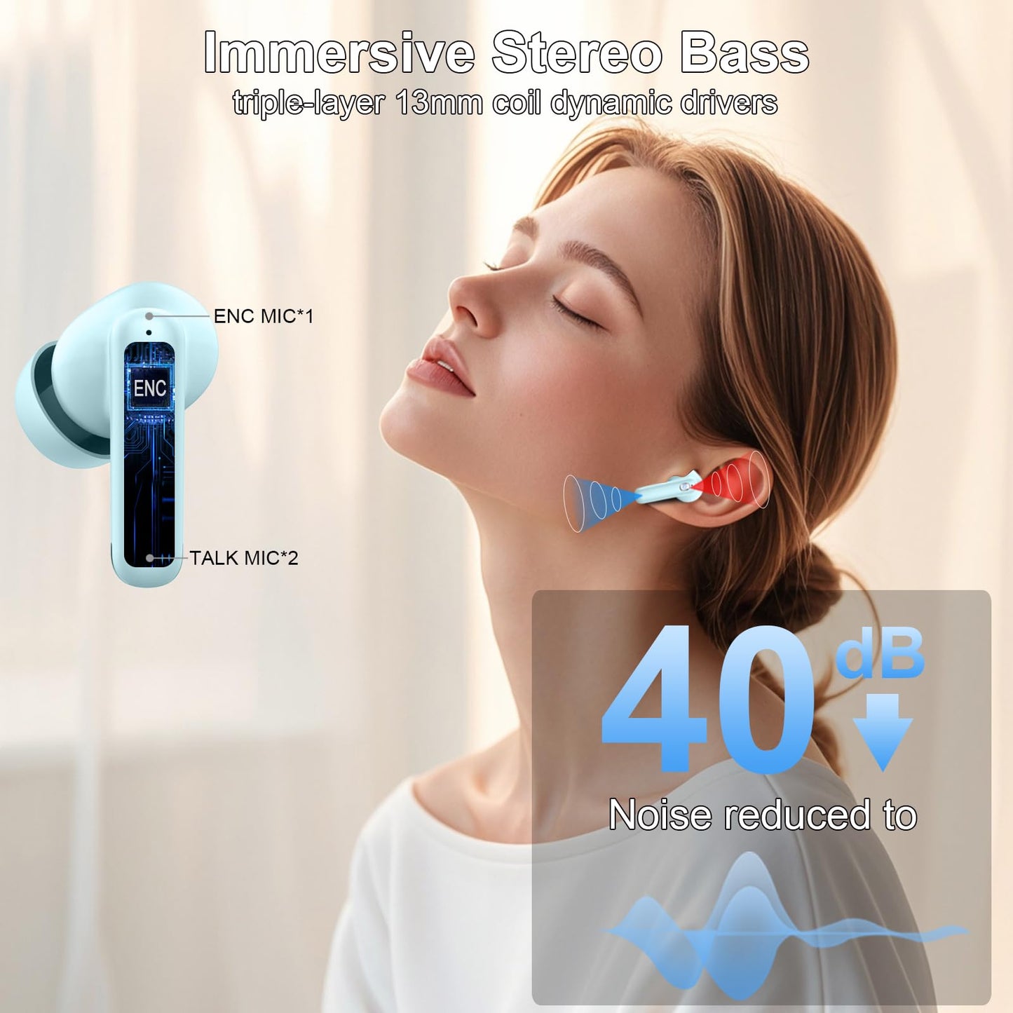 Bluetooth Kopfhörer, 2026 Kopfhörer Kabellos Bluetooth 5.4, 50 Std Spielzeit In Ear Kopfhörer HiFi Stereo mit 4 ENC Noise Cancelling Mics, IP7 Wasserdicht Kabellose Kopfhörer, Ohrhörer mit LED-Anzeige