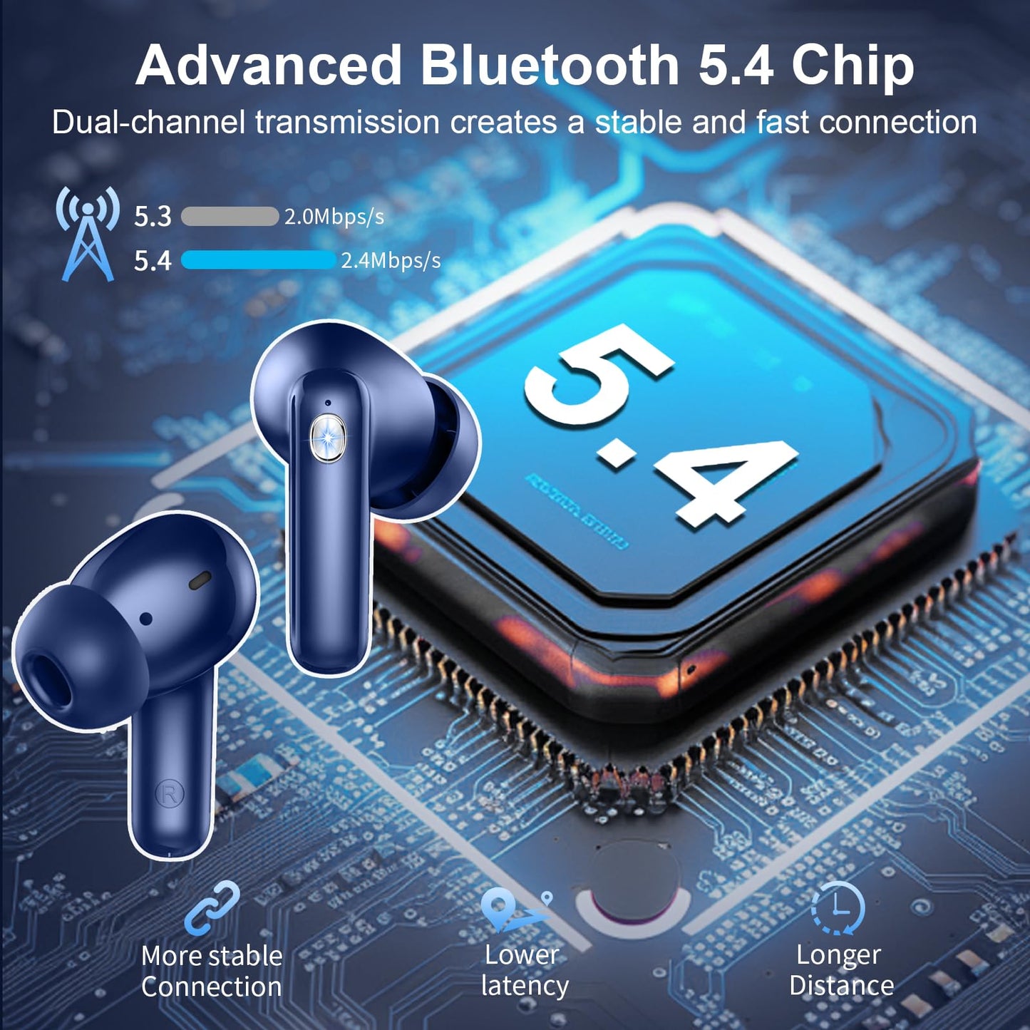 Bluetooth Kopfhörer, 2026 Kopfhörer Kabellos Bluetooth 5.4, 50 Std Spielzeit In Ear Kopfhörer HiFi Stereo mit 4 ENC Noise Cancelling Mics, IP7 Wasserdicht Kabellose Kopfhörer, Ohrhörer mit LED-Anzeige
