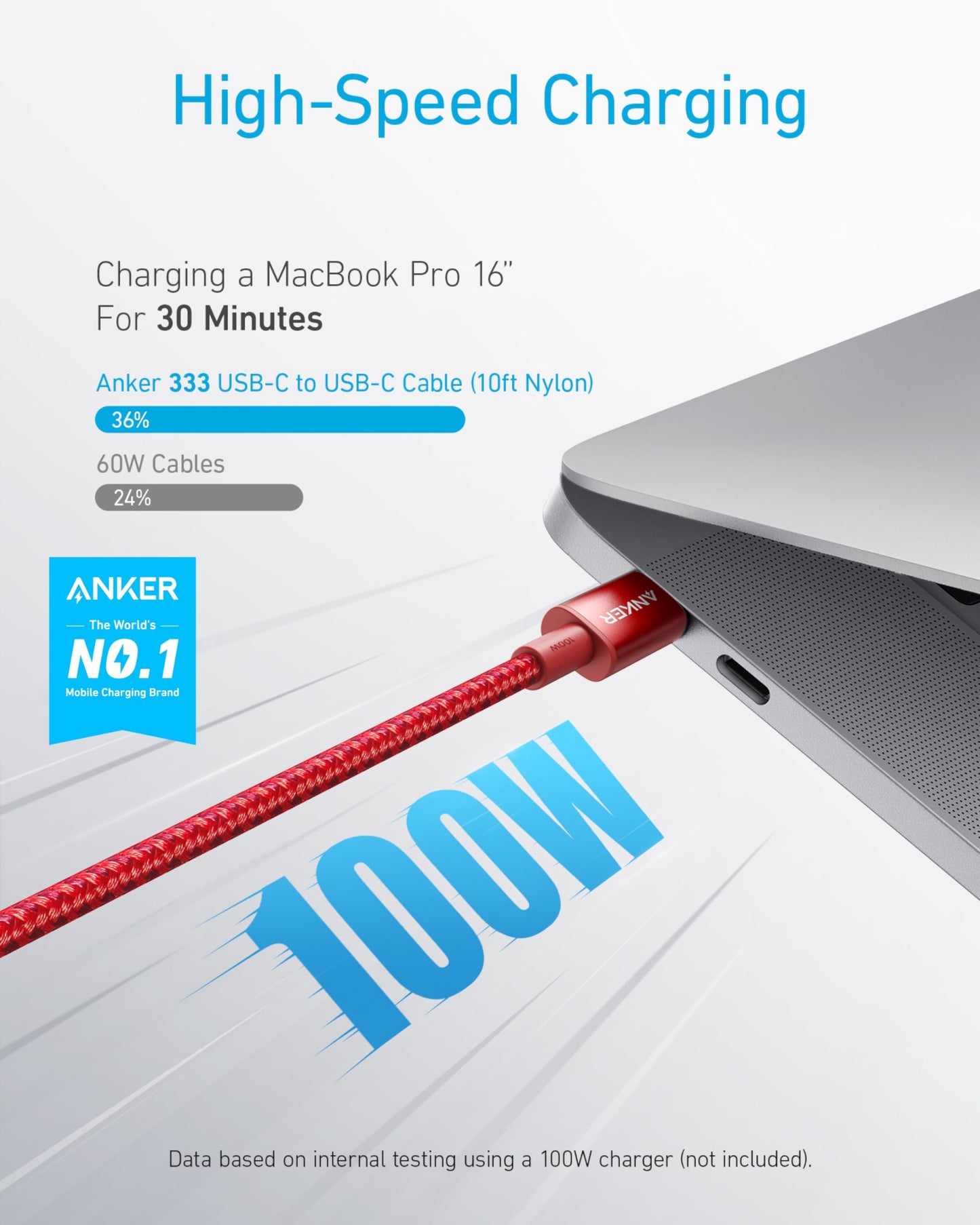 Anker Nylon USB-C to USB-C Charging Cable 2.0, 100W Type-C Charging Cable, 3m Long, Fast Charging for iPad Mini 6. Gen, MacBook Pro 2020, iPad Pro 2020, iPad Air 4, Galaxy S20 Plus S9, Pixel, Switch