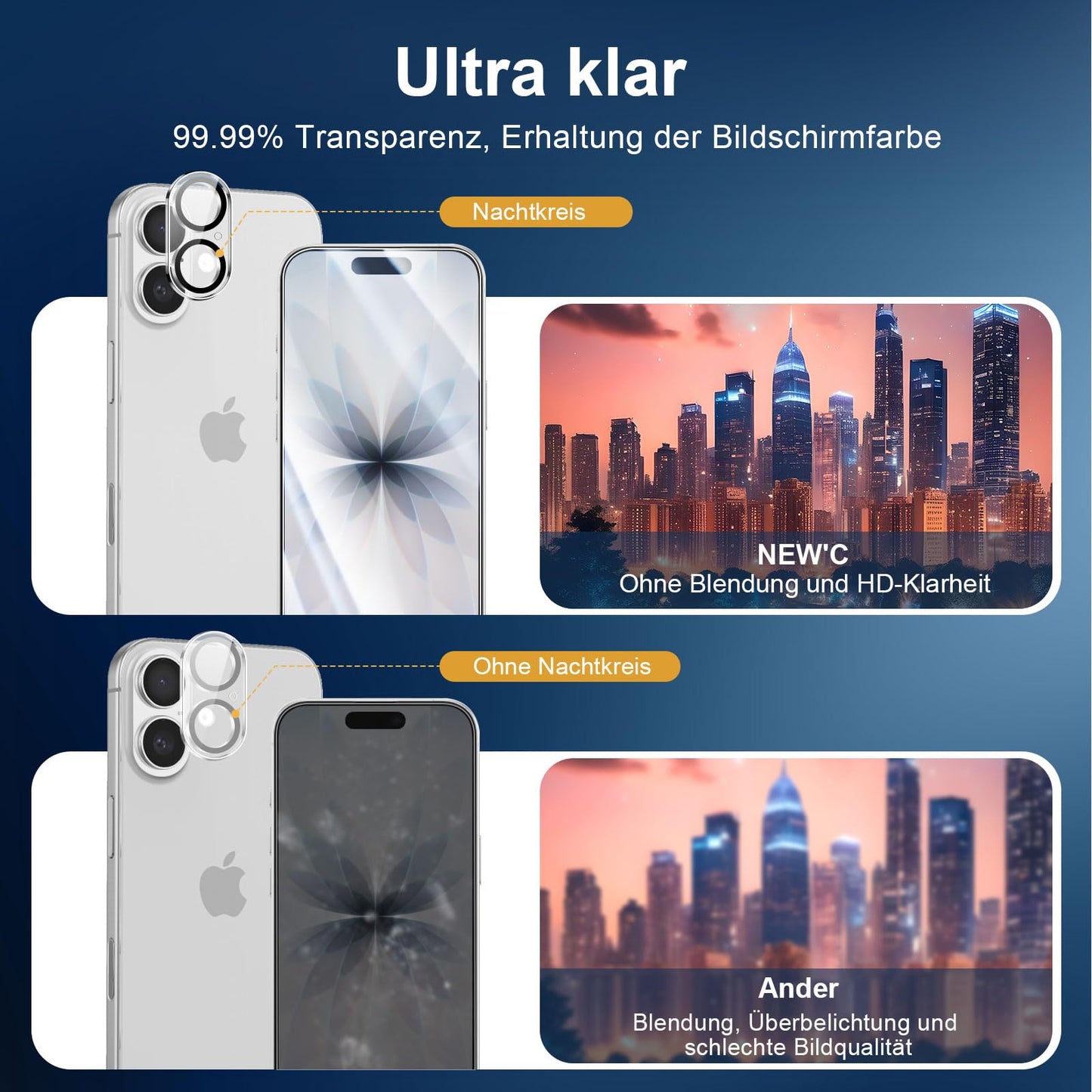 NEW'C für iPhone 16 für Panzerglas 6,1 Zoll (2 Stück) und 2 x Kamera Panzer Schutz für Kameraschutz (2 Stück) -Kratzfest -extrem widerstandsfähig -9H-Härteglas