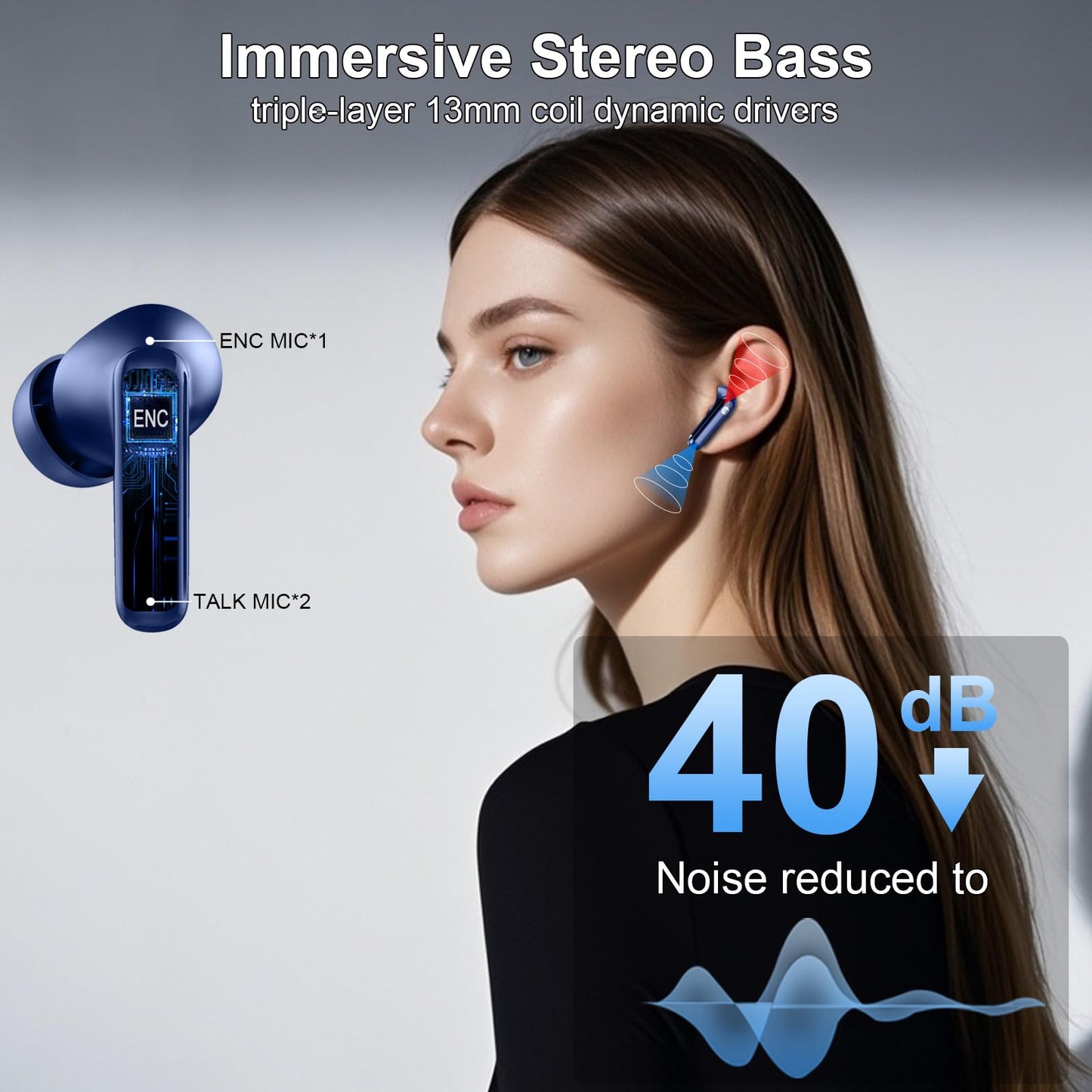 Bluetooth Kopfhörer, 2026 Kopfhörer Kabellos Bluetooth 5.4, 50 Std Spielzeit In Ear Kopfhörer HiFi Stereo mit 4 ENC Noise Cancelling Mics, IP7 Wasserdicht Kabellose Kopfhörer, Ohrhörer mit LED-Anzeige