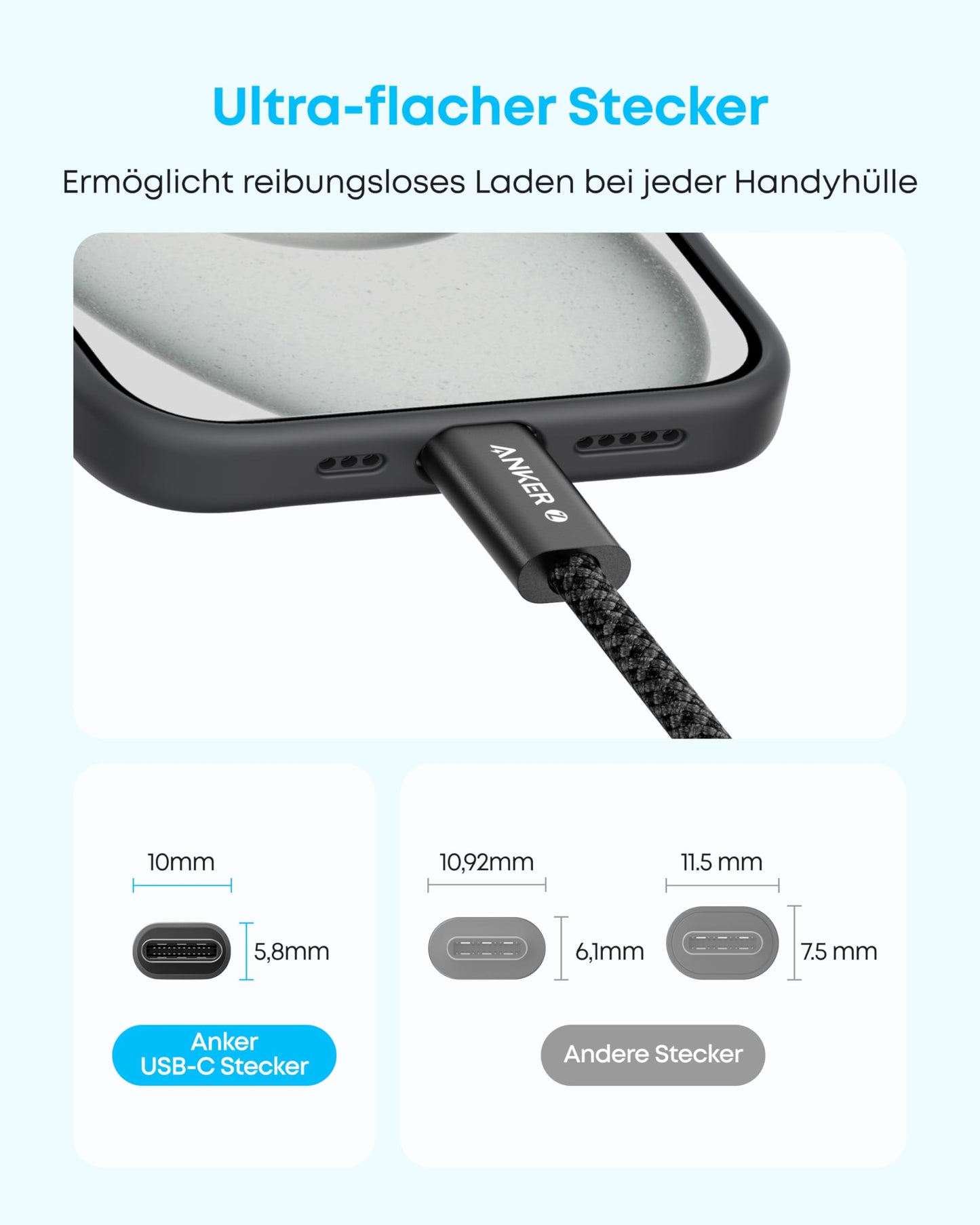 Anker 240W USB C Kabel, [2 Stück 1,8m] PD 3.1 Schnellladekabel USB C auf USB C Kabel, USB C Ladekabel für iPhone 17 Pro Max/iPhone Air/16/15 Serie, Samsung Galaxy S25/S24, MacBook Pro/Air, iPad Pro