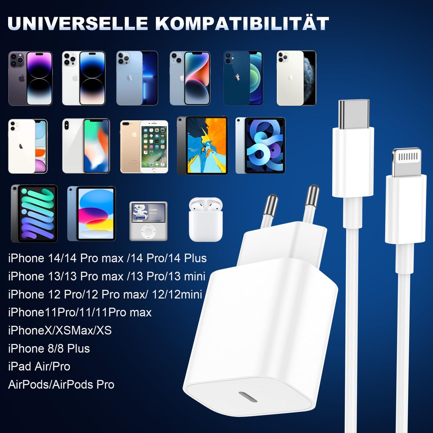 iPhone Ladekabel, [MFi-Zertifiziert] 2er Pack 25W iPhone Ladegerät Apple Ladekabel 2M, USBC Schnellladegerät mit USB C auf Lightning Kabel für i Phone 14 13 12 11 Pro Max XS XR X 8 7 6 Plus 5 iPad