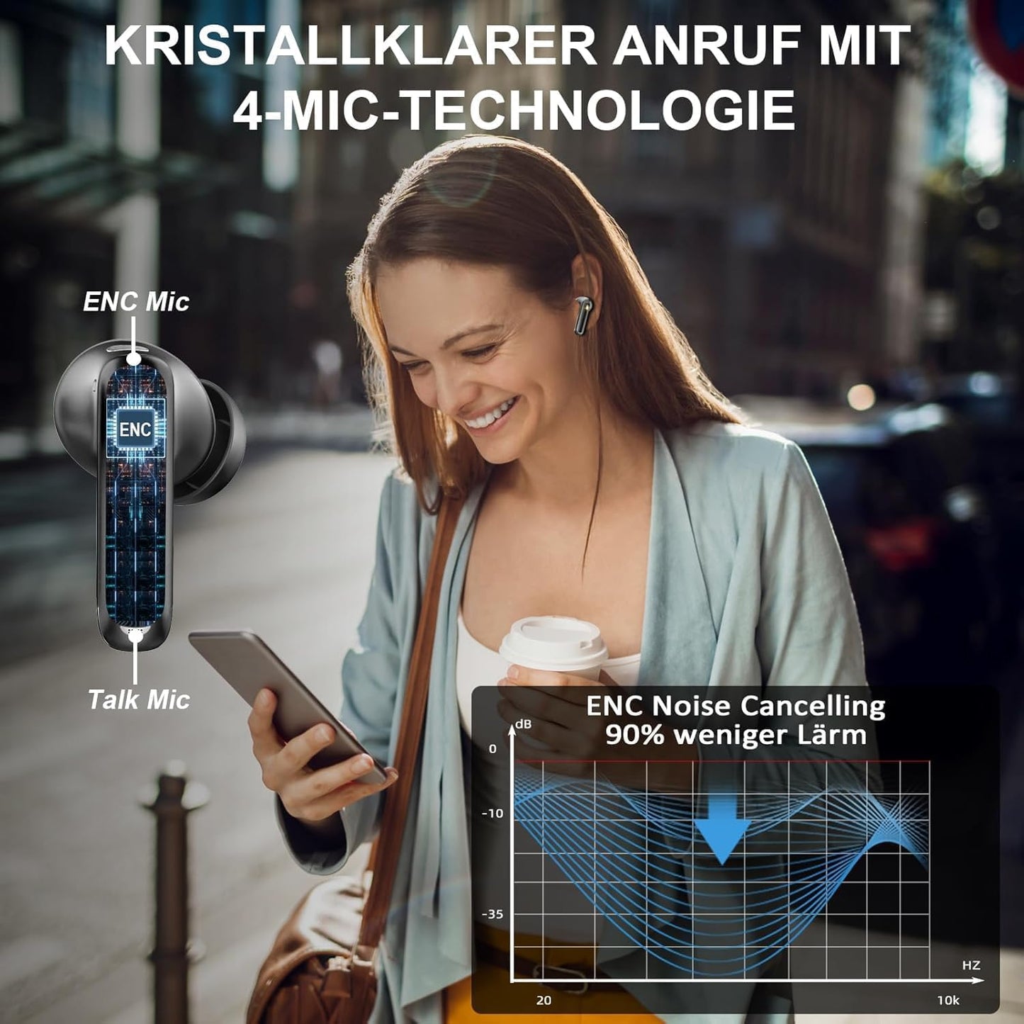 Bluetooth Kopfhörer, 2026 Kopfhörer Kabellos Bluetooth 5.4, 50 Std Spielzeit In Ear Kopfhörer HiFi Stereo mit 4 ENC Noise Cancelling Mics, IP7 Wasserdicht Kabellose Kopfhörer, Ohrhörer mit LED-Anzeige