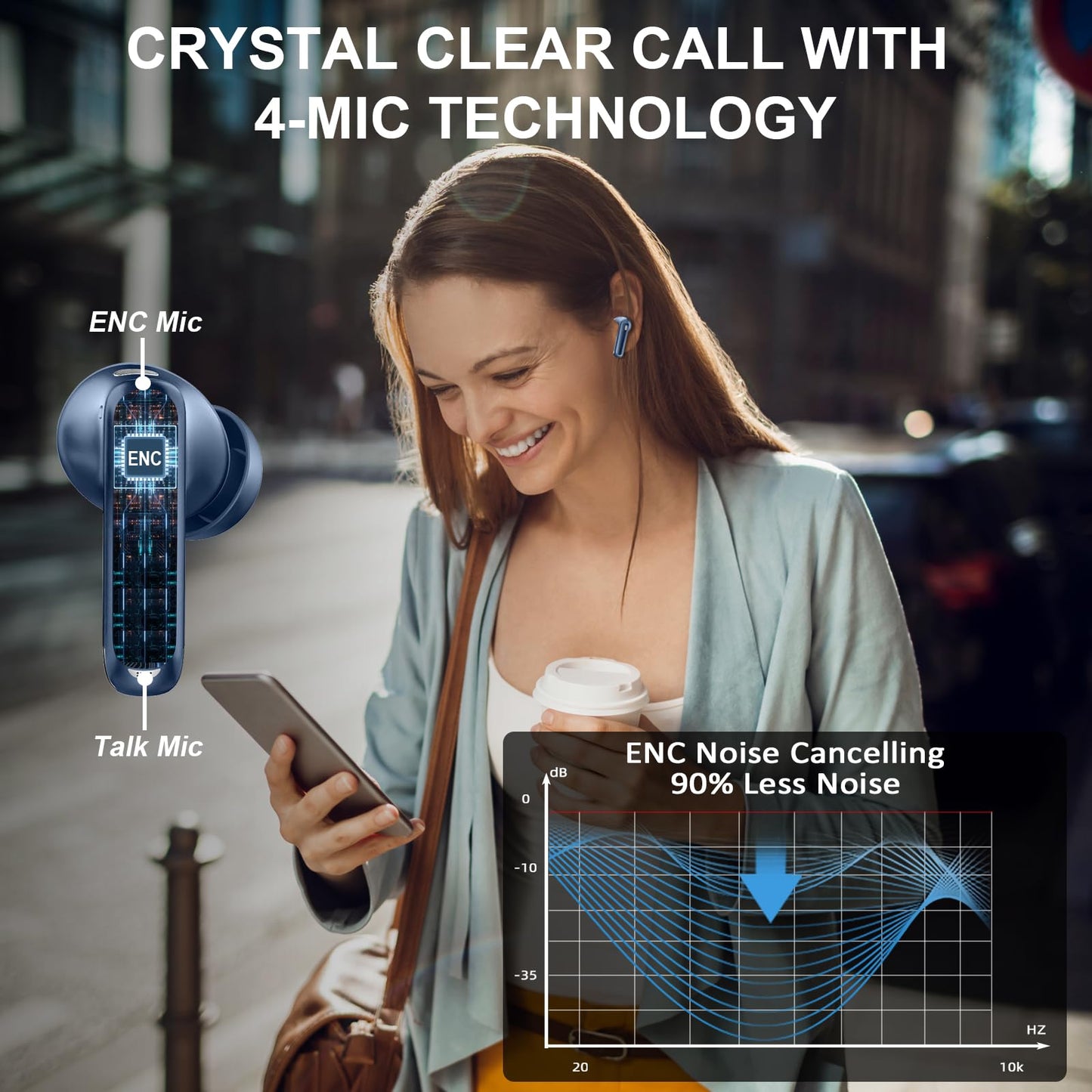 Bluetooth Kopfhörer, 2026 Kopfhörer Kabellos Bluetooth 5.4, 50 Std Spielzeit In Ear Kopfhörer HiFi Stereo mit 4 ENC Noise Cancelling Mics, IP7 Wasserdicht Kabellose Kopfhörer, Ohrhörer mit LED-Anzeige