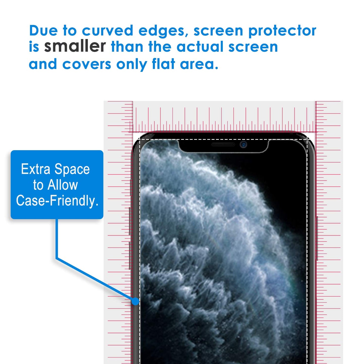 JETech Screen Protector for iPhone 12/12 Pro 6.1 Inch, Tempered Glass Screen Protector, Pack of 3
