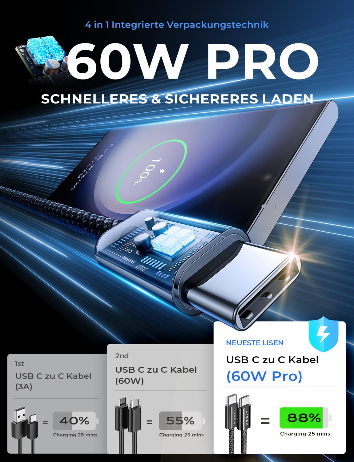 LISEN 60W USB C Kabel, [4er Pack, 0,5M 1M 1M 2M] USB C auf USB C Kabel Set, PD 3.0 Schnellladekabel USB C für iPhone 17 Pro Max Zubehör,iPhone 16 15,Switch,Samsung Galaxy S25,Pixel,MacBook,iPad,Xiaomi