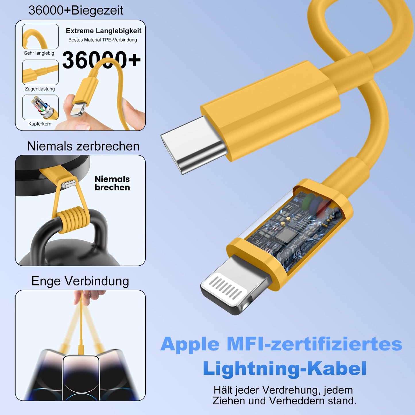 iPhone Ladekabel, [MFi-Zertifiziert] 2er Pack 25W iPhone Ladegerät Apple Ladekabel 2M, USBC Schnellladegerät mit USB C auf Lightning Kabel für i Phone 14 13 12 11 Pro Max XS XR X 8 7 6 Plus 5 iPad