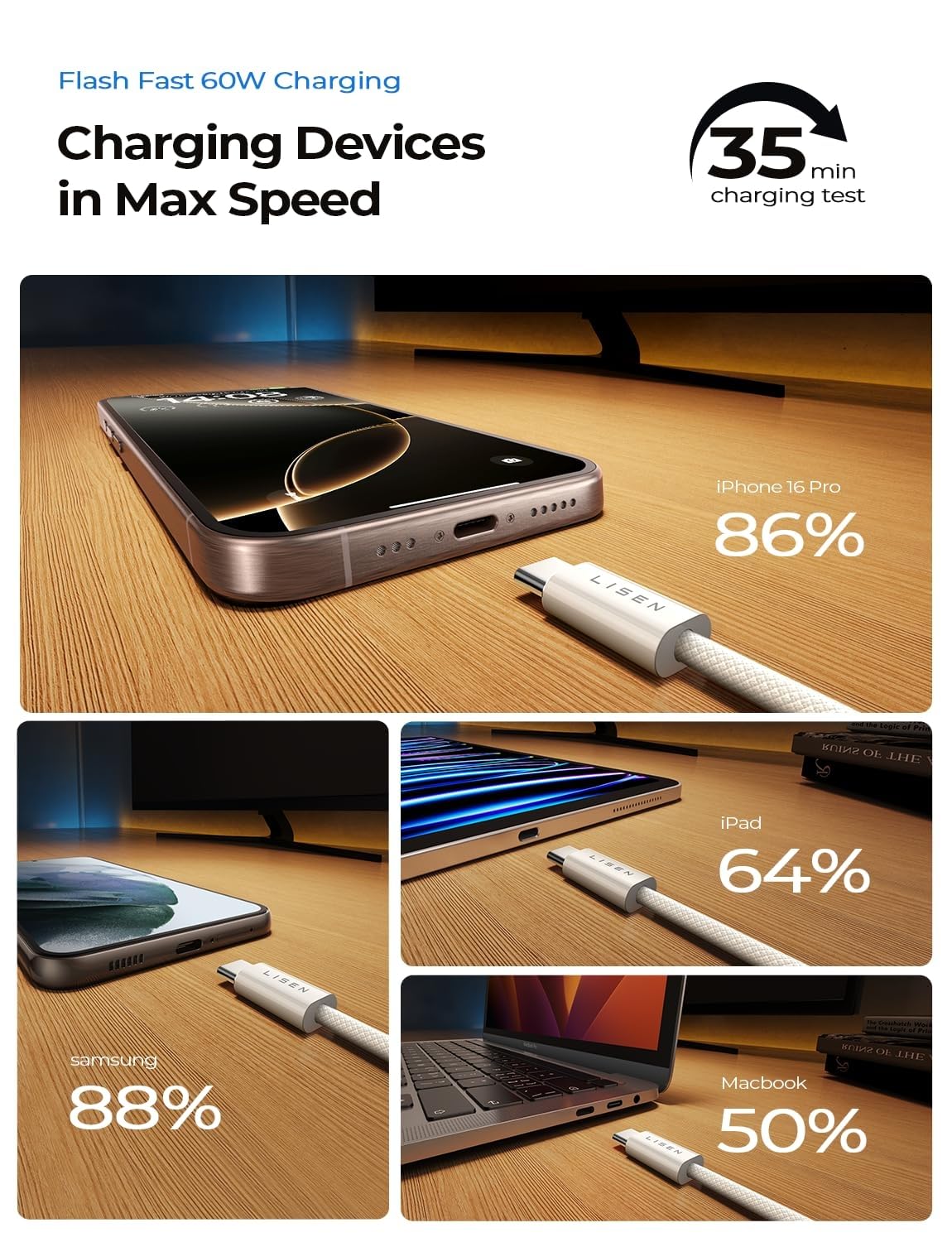 LISEN 60W USB C Kabel, [4er Pack, 0,5M 1M 1M 2M] USB C auf USB C Kabel Set, PD 3.0 Schnellladekabel USB C für iPhone 17 Pro Max Zubehör,iPhone 16 15,Switch,Samsung Galaxy S25,Pixel,MacBook,iPad,Xiaomi