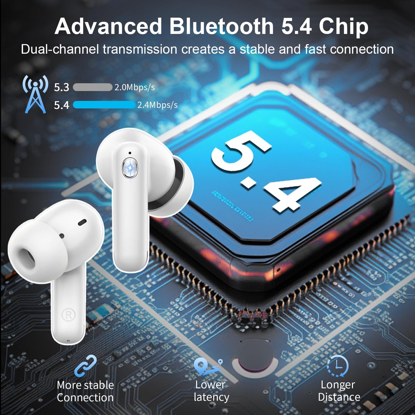 Bluetooth Kopfhörer, 2026 Kopfhörer Kabellos Bluetooth 5.4, 50 Std Spielzeit In Ear Kopfhörer HiFi Stereo mit 4 ENC Noise Cancelling Mics, IP7 Wasserdicht Kabellose Kopfhörer, Ohrhörer mit LED-Anzeige