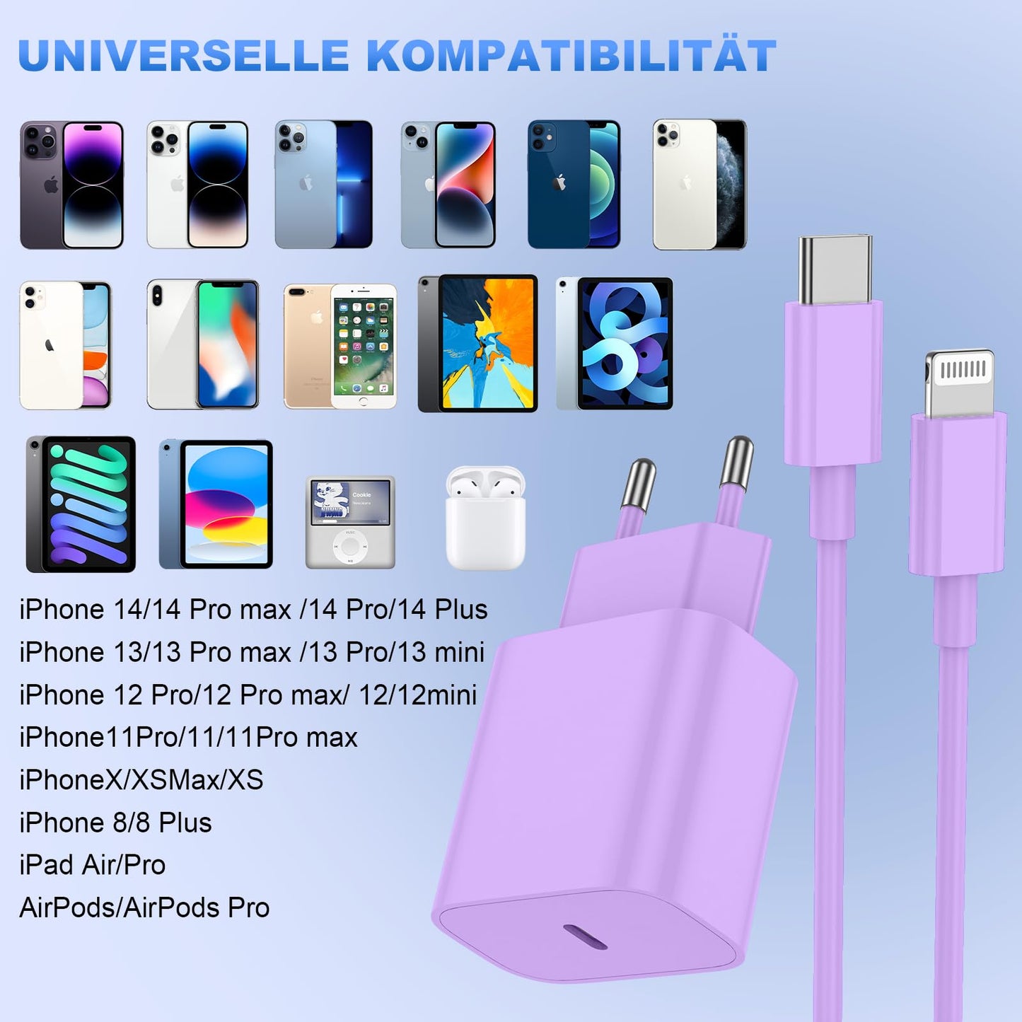 iPhone Ladekabel, [MFi-Zertifiziert] 2er Pack 25W iPhone Ladegerät Apple Ladekabel 2M, USBC Schnellladegerät mit USB C auf Lightning Kabel für i Phone 14 13 12 11 Pro Max XS XR X 8 7 6 Plus 5 iPad