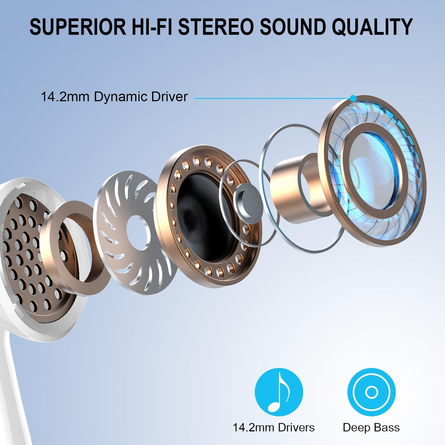 Bluetooth Kopfhörer, 2026 Kopfhörer Kabellos Bluetooth 5.4, 50 Std Spielzeit In Ear Kopfhörer HiFi Stereo mit 4 ENC Noise Cancelling Mics, IP7 Wasserdicht Kabellose Kopfhörer, Ohrhörer mit LED-Anzeige