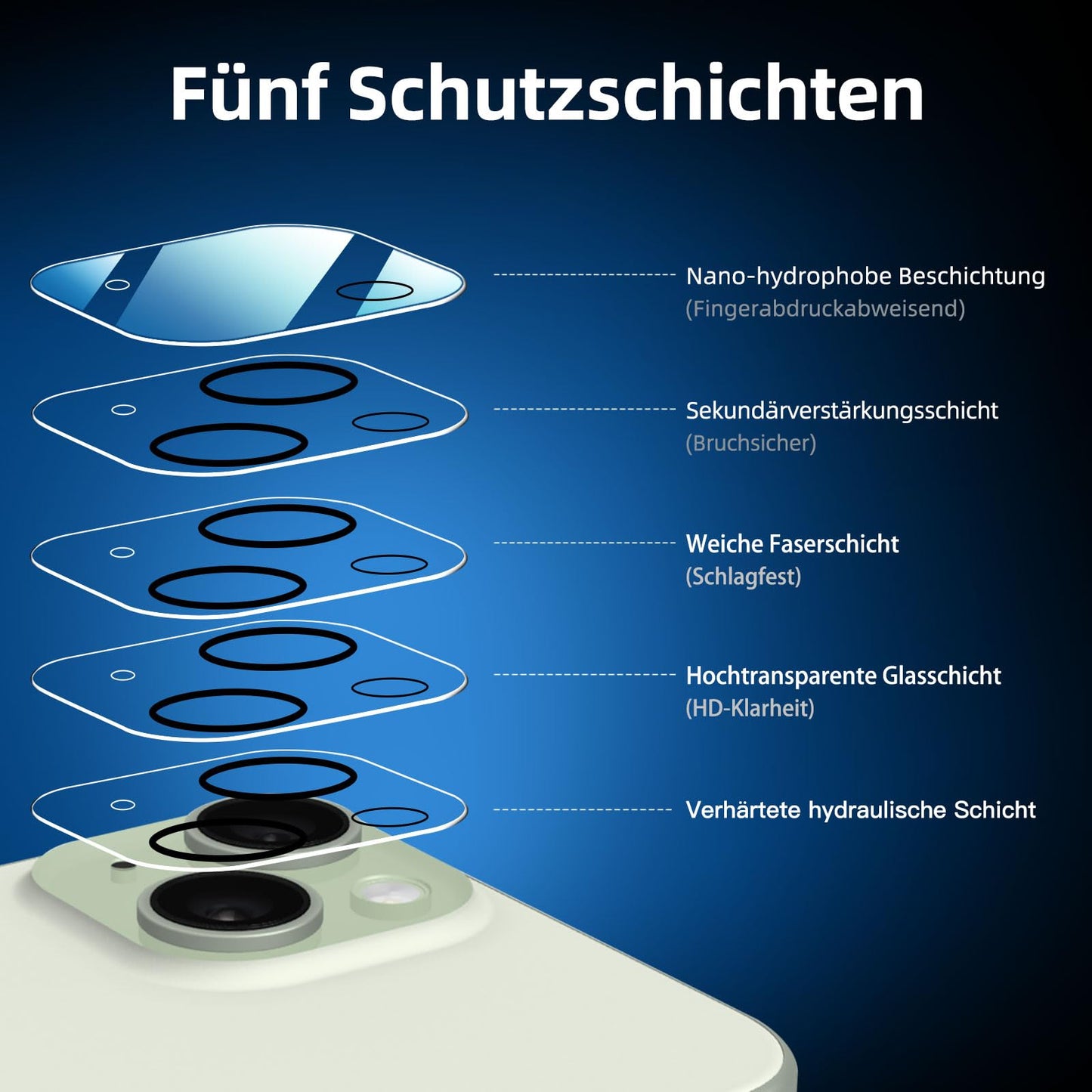 NEW'C für iPhone 16 für Panzerglas 6,1 Zoll (2 Stück) und 2 x Kamera Panzer Schutz für Kameraschutz (2 Stück) -Kratzfest -extrem widerstandsfähig -9H-Härteglas