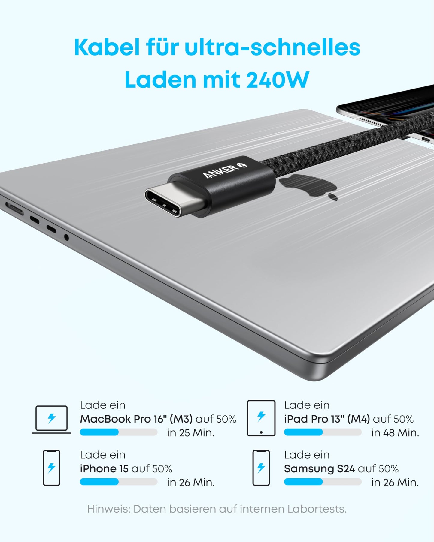 Anker 240W USB C Kabel, [2 Stück 1,8m] PD 3.1 Schnellladekabel USB C auf USB C Kabel, USB C Ladekabel für iPhone 17 Pro Max/iPhone Air/16/15 Serie, Samsung Galaxy S25/S24, MacBook Pro/Air, iPad Pro