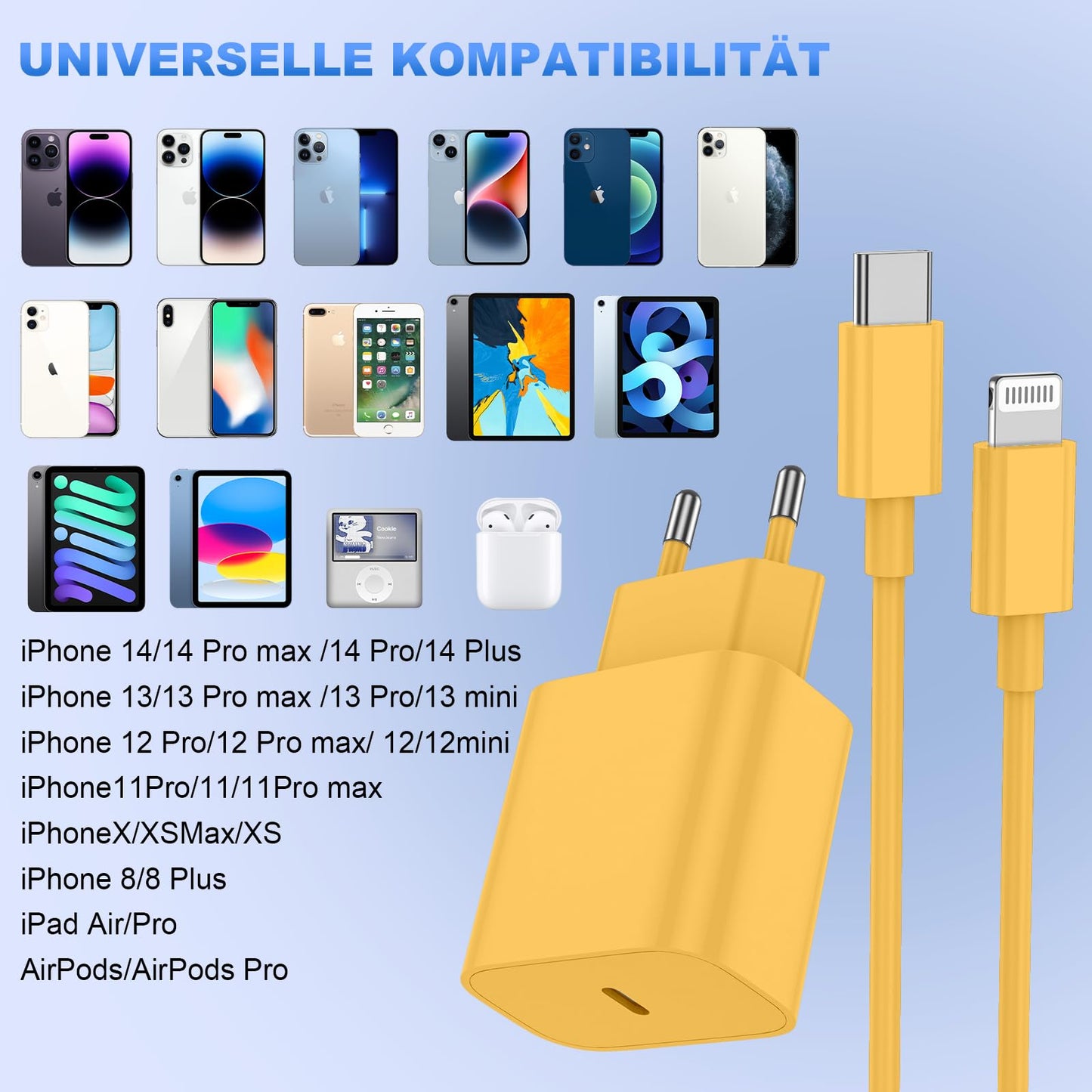 iPhone Ladekabel, [MFi-Zertifiziert] 2er Pack 25W iPhone Ladegerät Apple Ladekabel 2M, USBC Schnellladegerät mit USB C auf Lightning Kabel für i Phone 14 13 12 11 Pro Max XS XR X 8 7 6 Plus 5 iPad