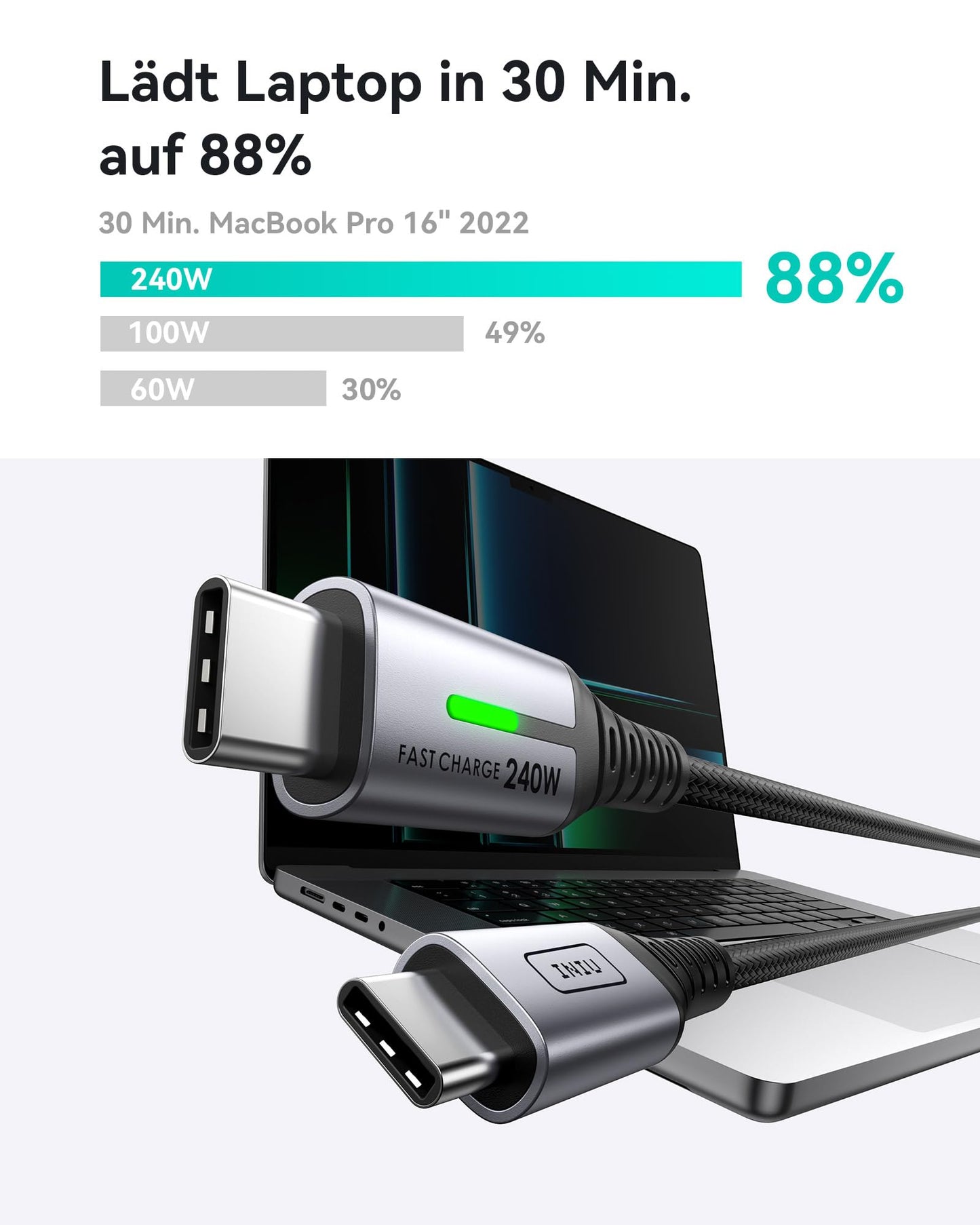 INIU 240W USB C Kabel, [2Pack 2m] PD Schnellladekabel USB C auf USB C, Nylon Geflochten Ladekabel USBC Ladegerät für iPhone 17 16 15 Pro Max Samsung Galaxy S25 S24 Ultra Pixel 9 iPad Pro MacBook Air