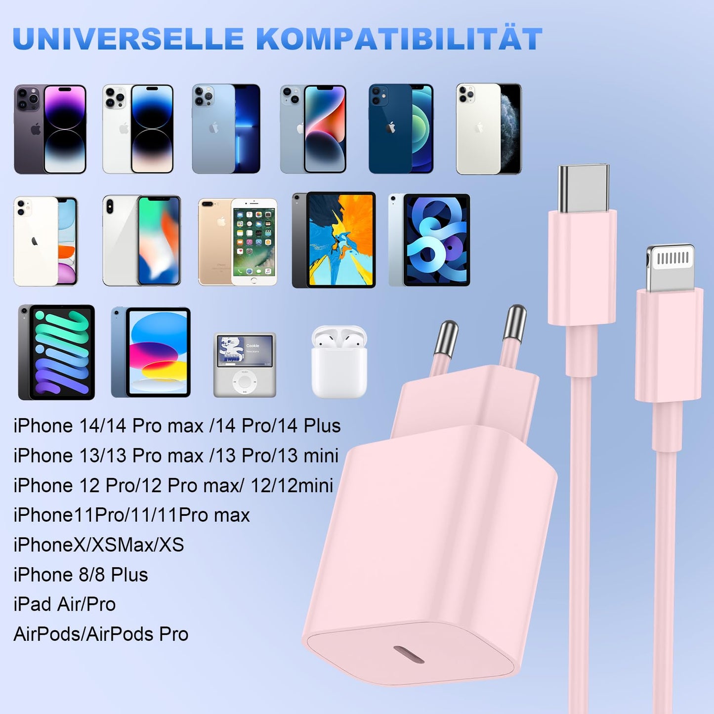 iPhone Ladekabel, [MFi-Zertifiziert] 2er Pack 25W iPhone Ladegerät Apple Ladekabel 2M, USBC Schnellladegerät mit USB C auf Lightning Kabel für i Phone 14 13 12 11 Pro Max XS XR X 8 7 6 Plus 5 iPad