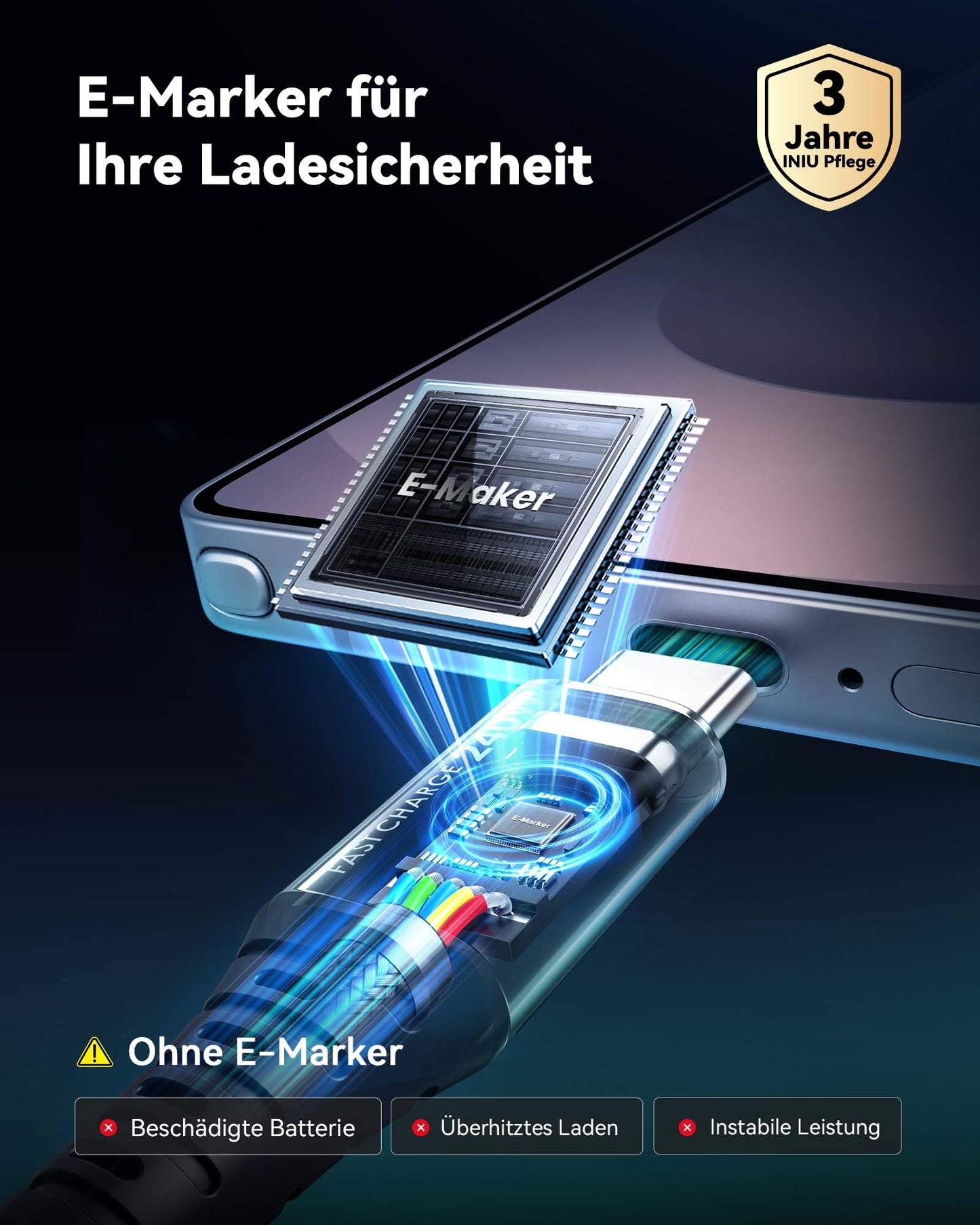 INIU 240W USB C Kabel, [2Pack 2m] PD Schnellladekabel USB C auf USB C, Nylon Geflochten Ladekabel USBC Ladegerät für iPhone 17 16 15 Pro Max Samsung Galaxy S25 S24 Ultra Pixel 9 iPad Pro MacBook Air