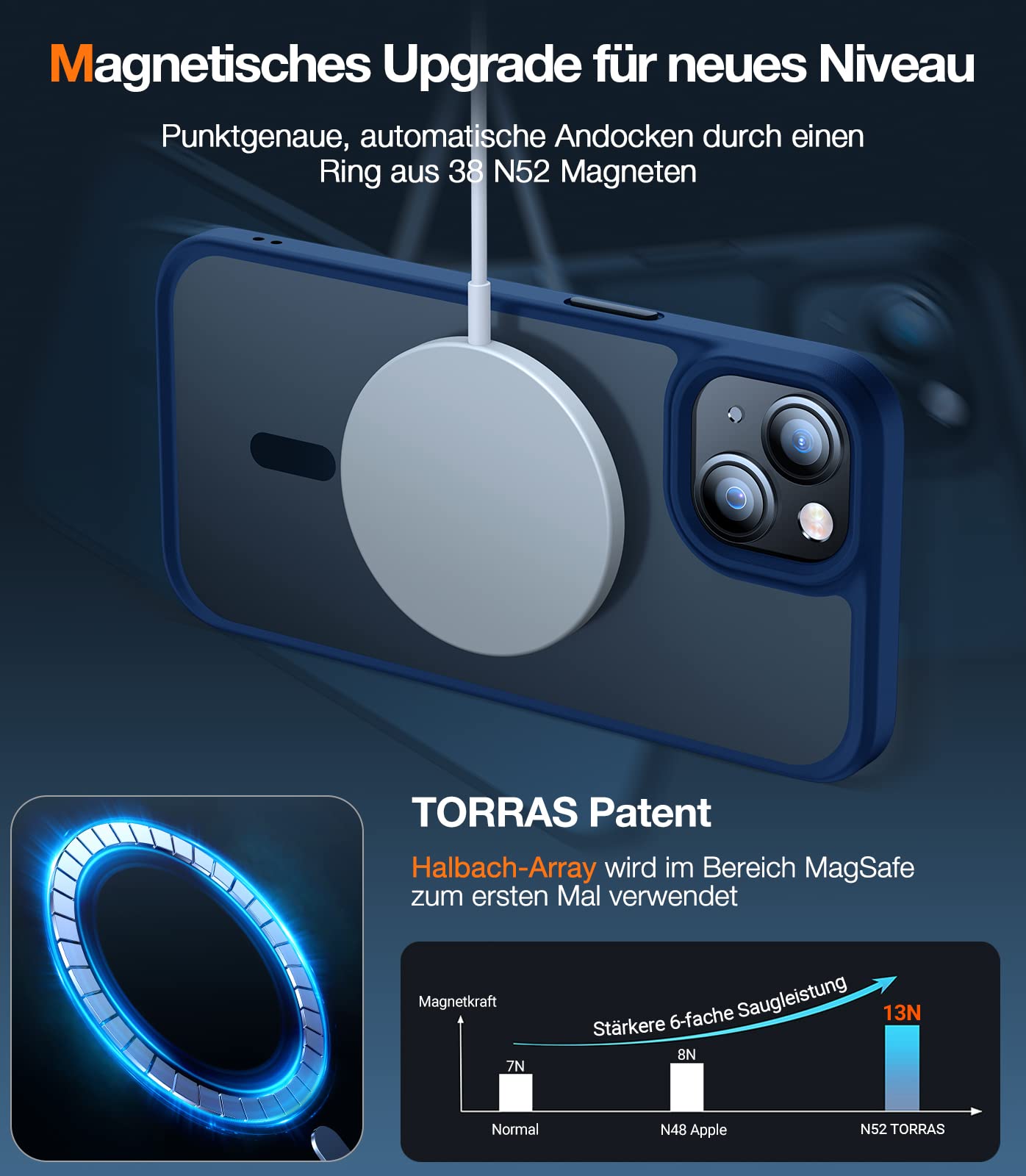 TORRAS Guardian-Mag für iPhone 17 Pro Hülle für MagSafe (Zertifizierte Militärschutz und Magnetkraft) Handyhülle iPhone 17 Pro Case Extrem Haltbarkeit Hülle Stoßfest Kratzfest Cover, Matt Blau