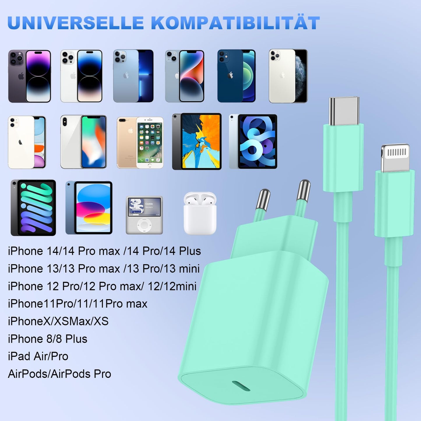 iPhone Ladekabel, [MFi-Zertifiziert] 2er Pack 25W iPhone Ladegerät Apple Ladekabel 2M, USBC Schnellladegerät mit USB C auf Lightning Kabel für i Phone 14 13 12 11 Pro Max XS XR X 8 7 6 Plus 5 iPad