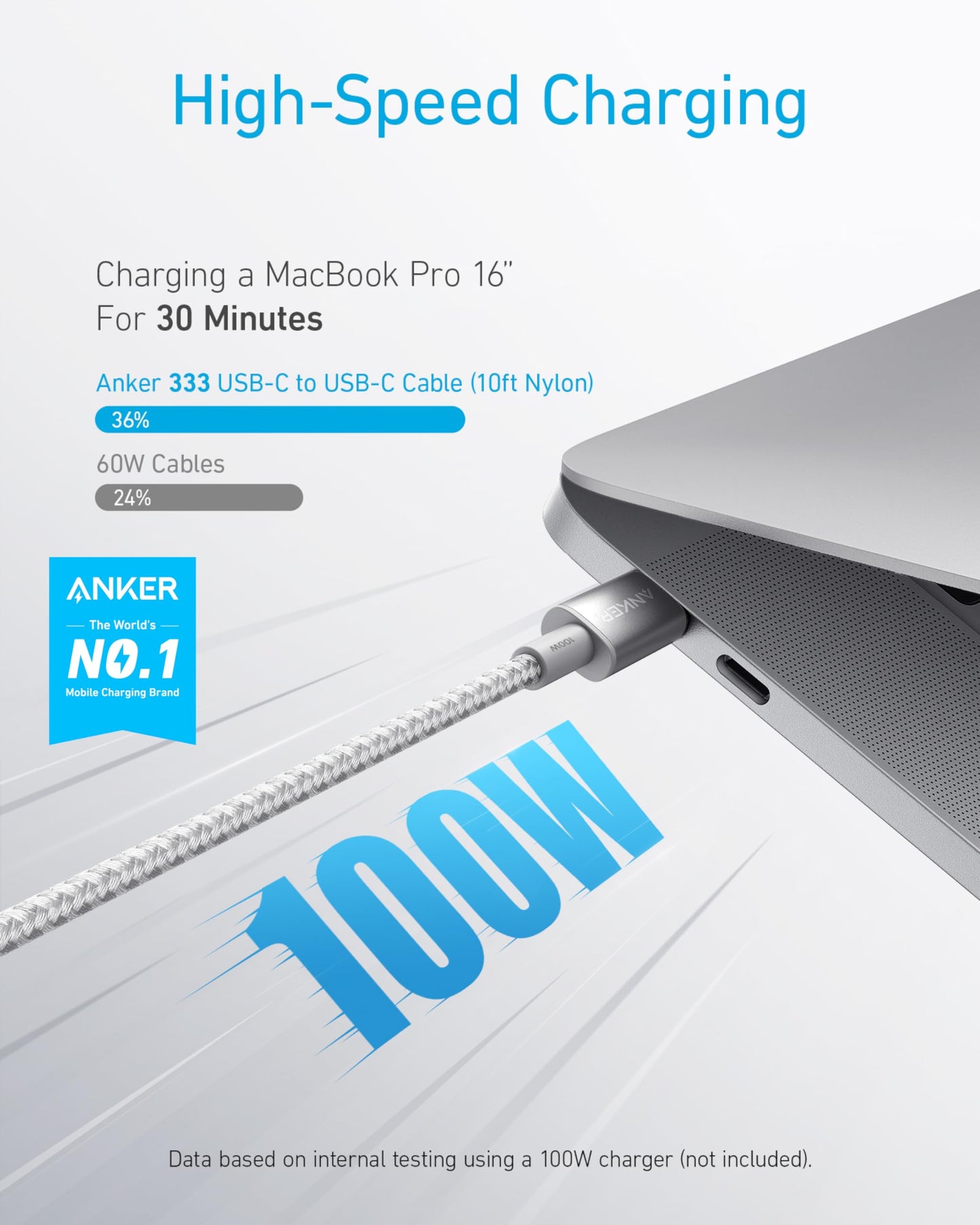 Anker Nylon USB-C to USB-C Charging Cable 2.0, 100W Type-C Charging Cable, 3m Long, Fast Charging for iPad Mini 6. Gen, MacBook Pro 2020, iPad Pro 2020, iPad Air 4, Galaxy S20 Plus S9, Pixel, Switch