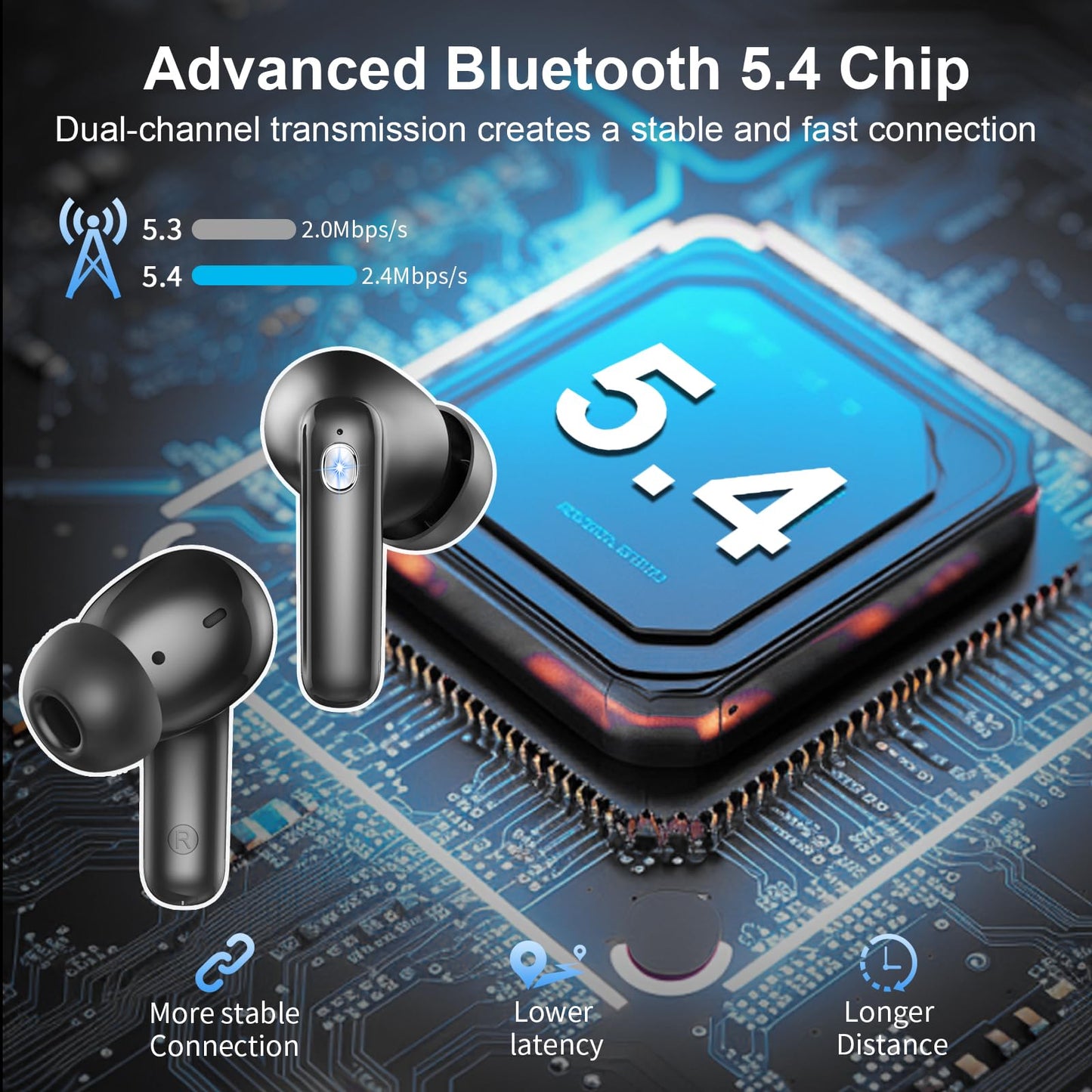 Bluetooth Kopfhörer, 2026 Kopfhörer Kabellos Bluetooth 5.4, 50 Std Spielzeit In Ear Kopfhörer HiFi Stereo mit 4 ENC Noise Cancelling Mics, IP7 Wasserdicht Kabellose Kopfhörer, Ohrhörer mit LED-Anzeige