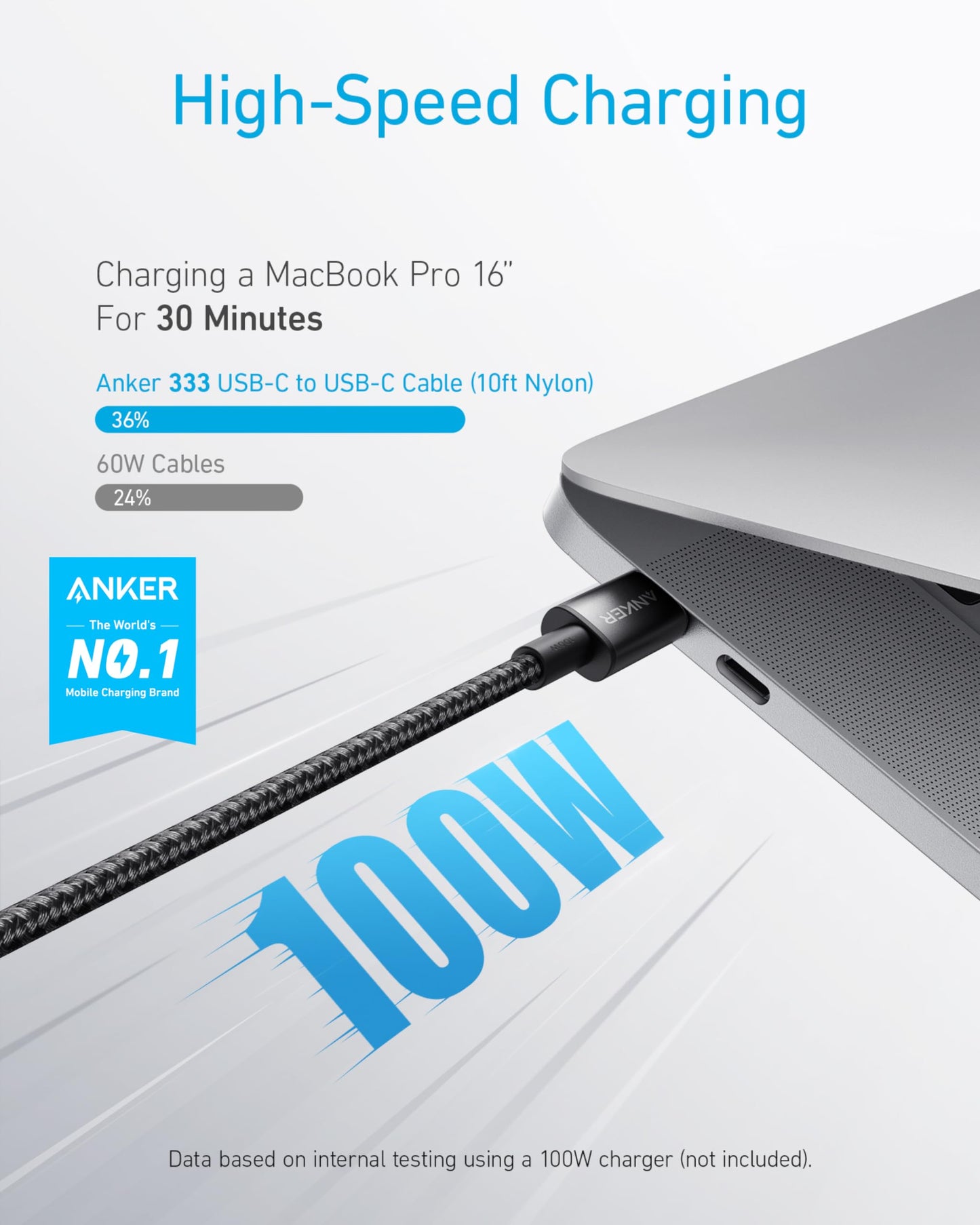 Anker Nylon USB-C to USB-C Charging Cable 2.0, 100W Type-C Charging Cable, 3m Long, Fast Charging for iPad Mini 6. Gen, MacBook Pro 2020, iPad Pro 2020, iPad Air 4, Galaxy S20 Plus S9, Pixel, Switch